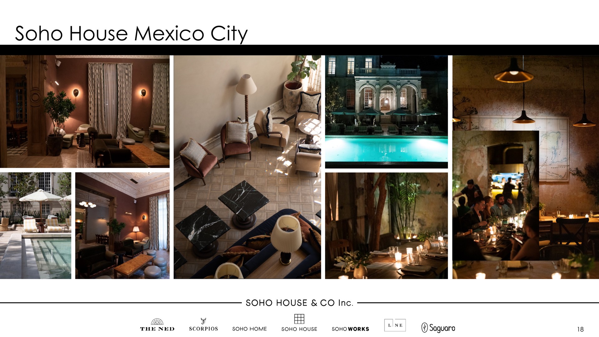 soho house city | Membership Collective Group