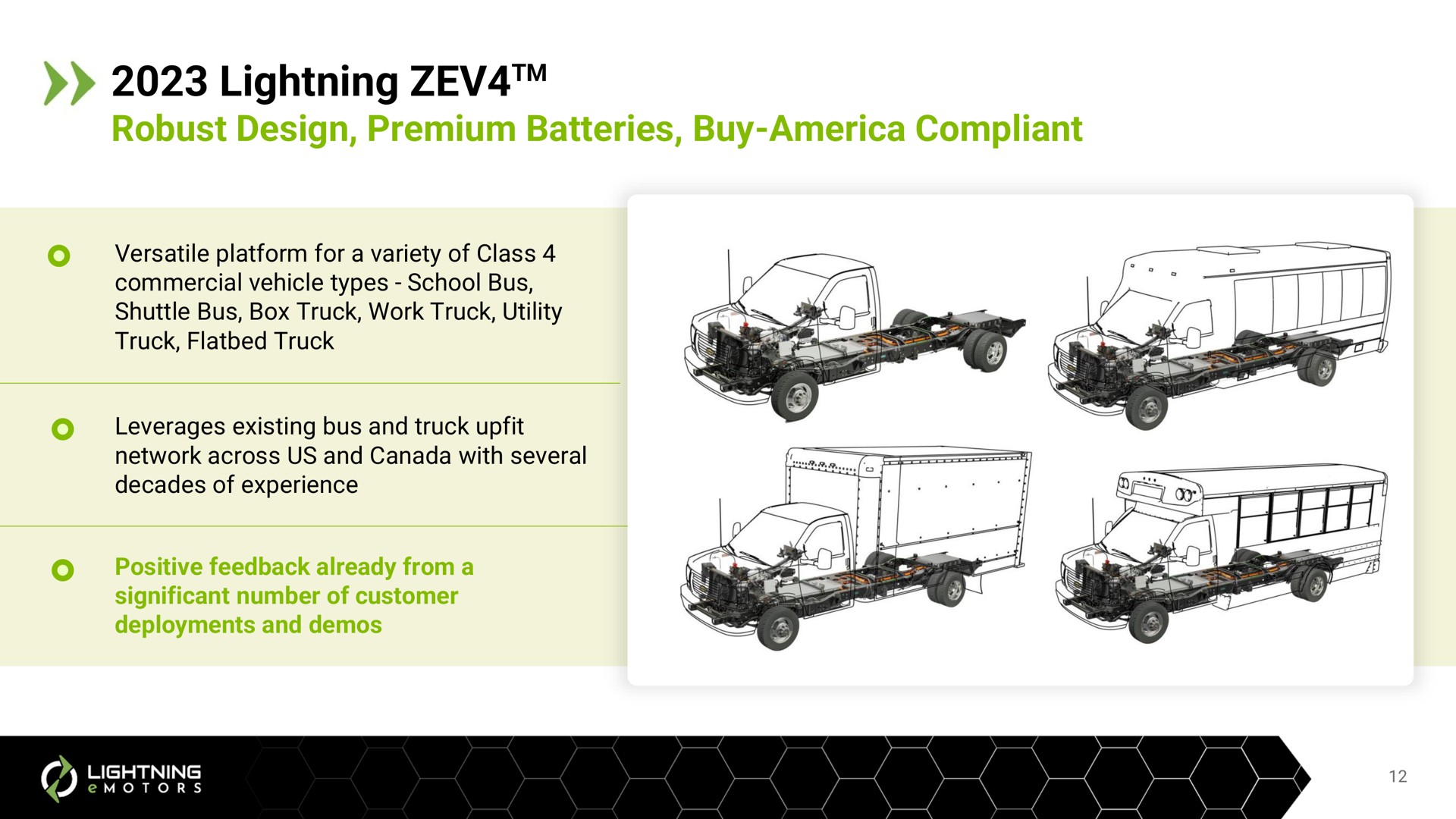lightning robust design premium batteries buy compliant | Lightning eMotors