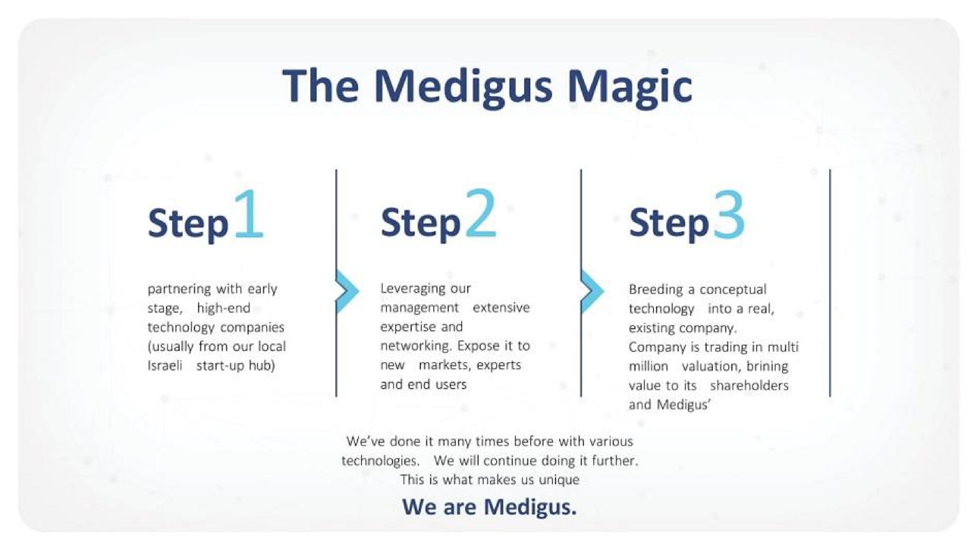 the magic step step step we are | Medigus