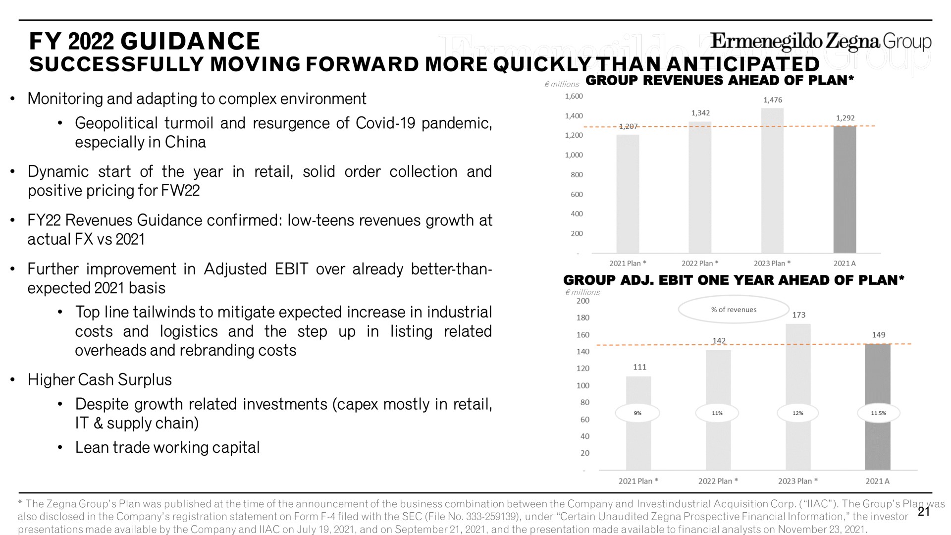 guidance successfully moving forward more quickly than anticipated group | Zegna