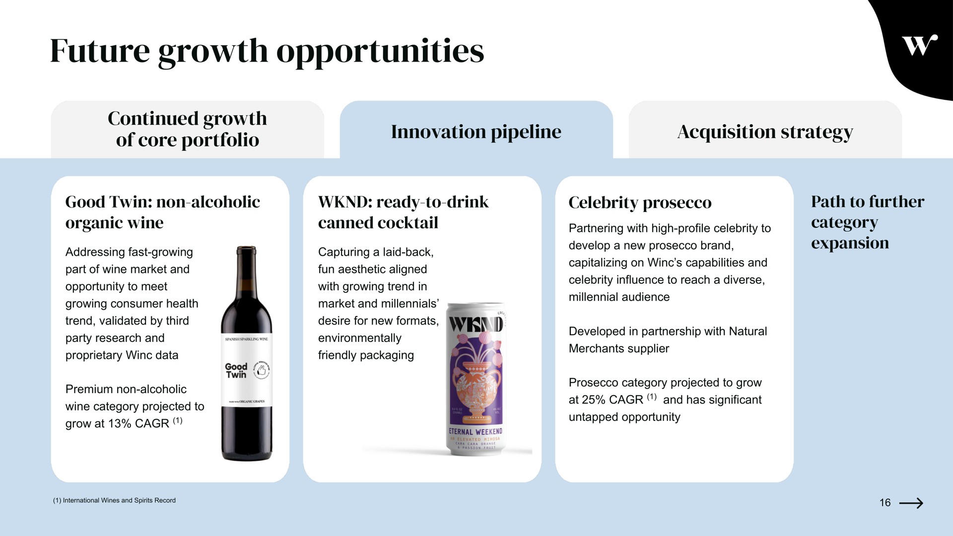 future growth opportunities | Winc