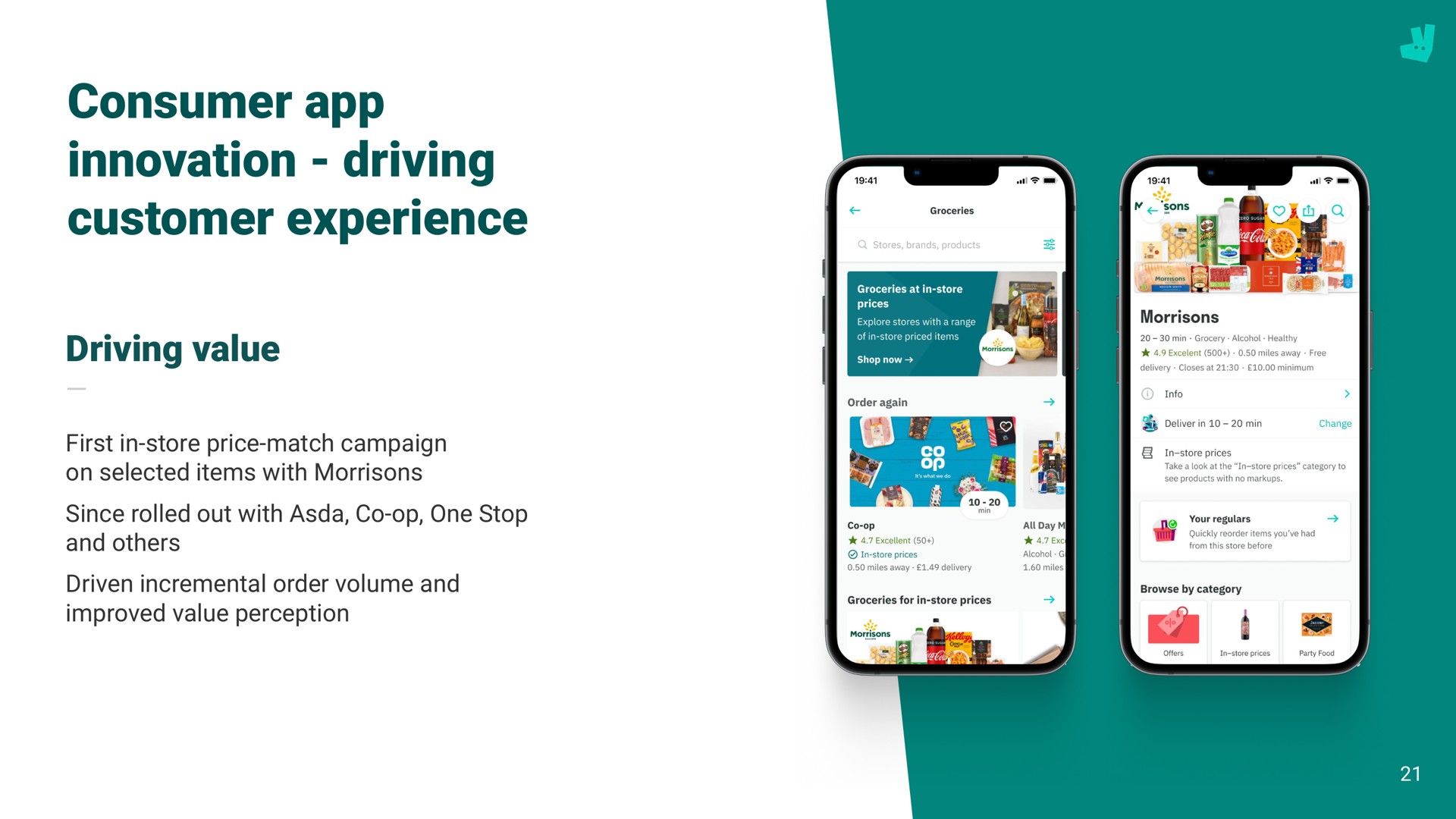 consumer innovation driving customer experience | Deliveroo