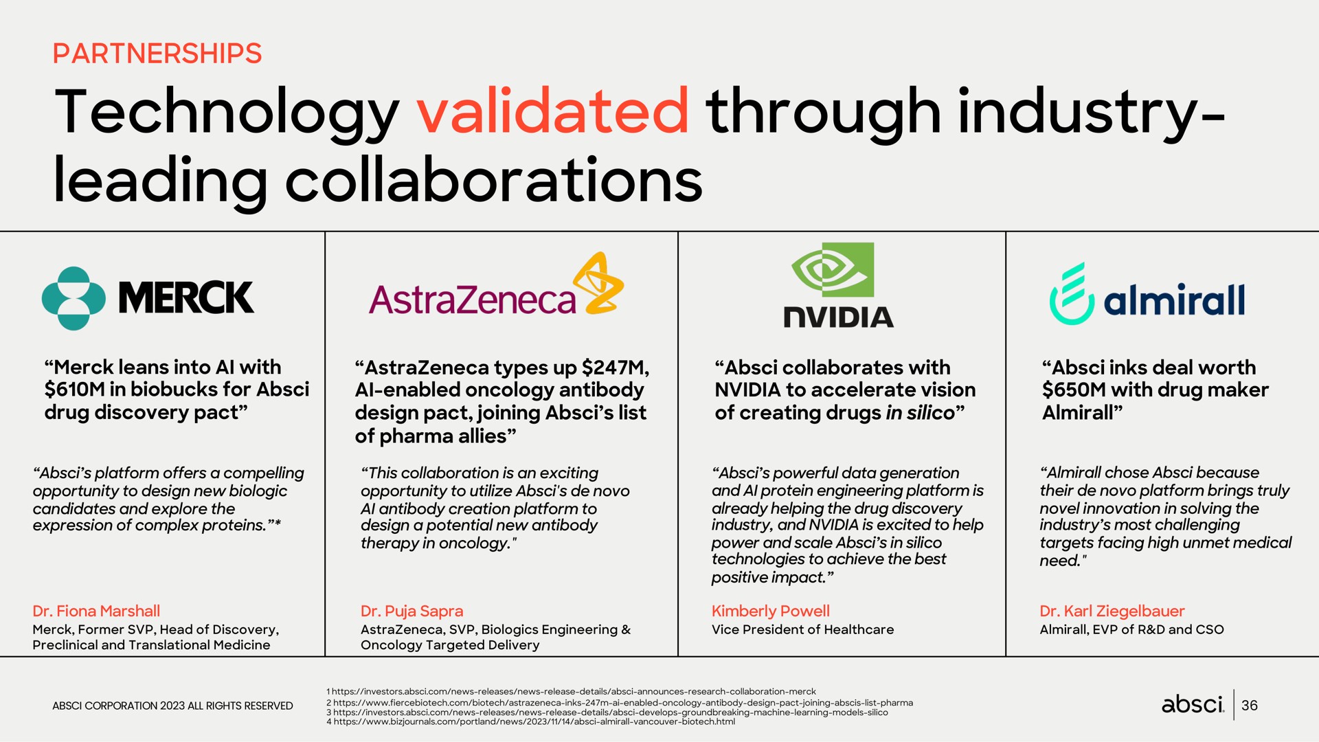technology validated through industry leading collaborations | Absci