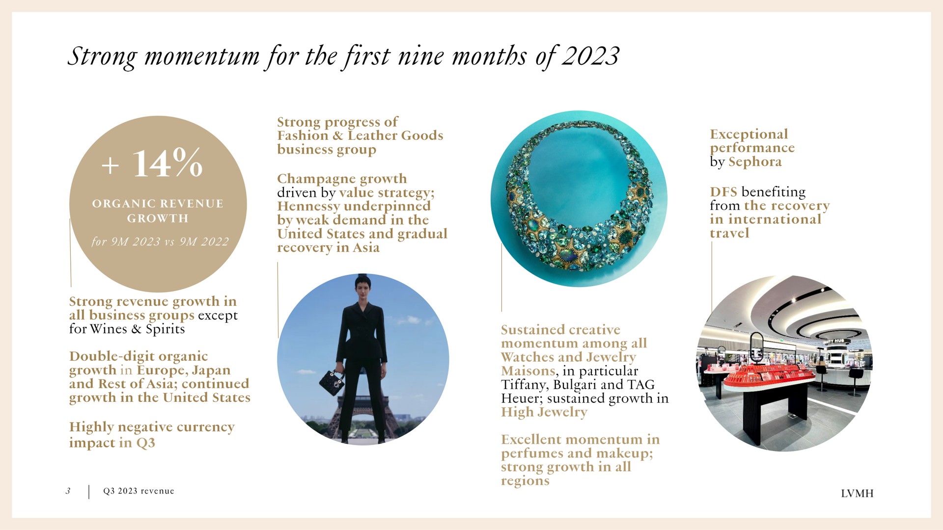 strong momentum for the first nine months of | LVMH