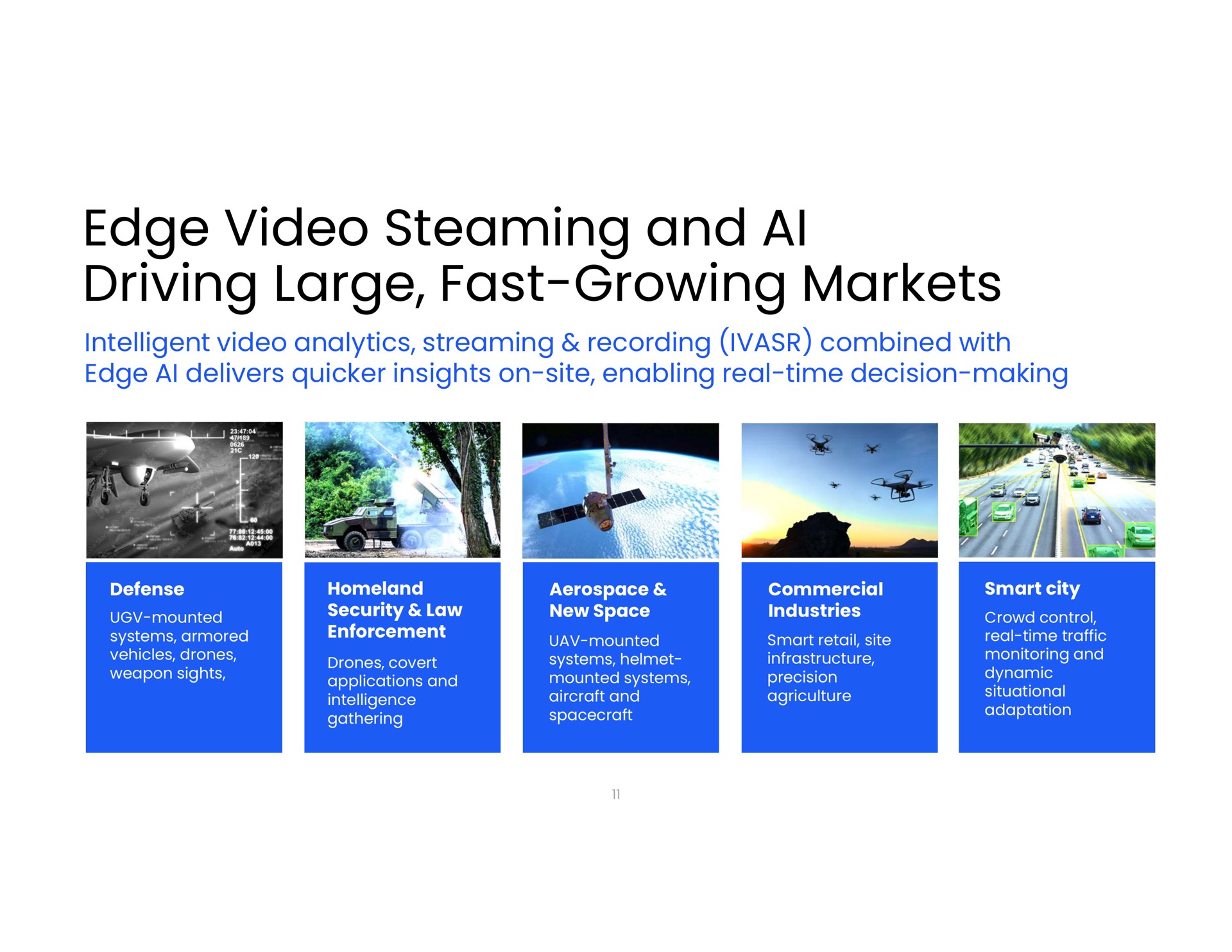 edge video steaming and driving large fast growing markets | Maris-Tech