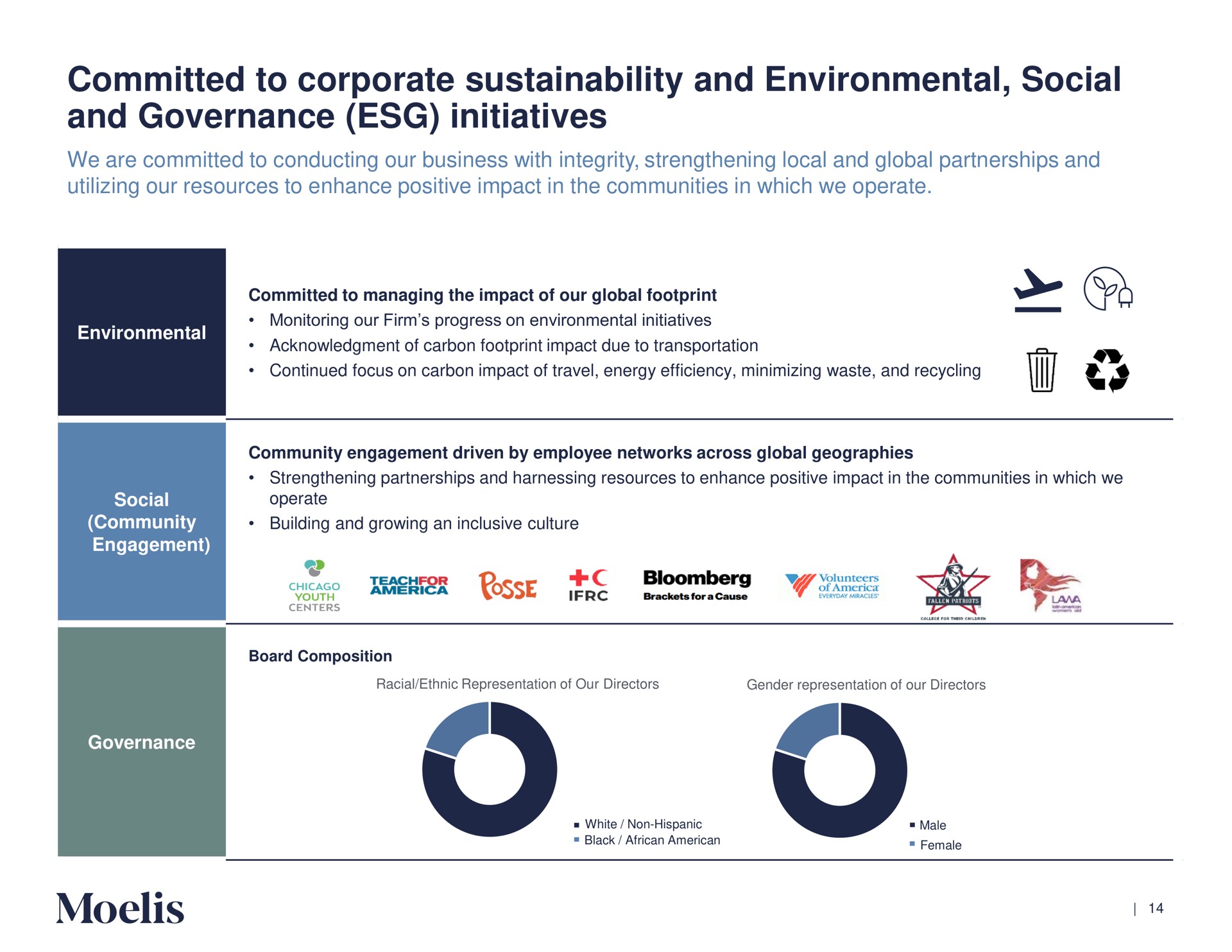 committed to corporate and environmental social and governance initiatives | Moelis & Company