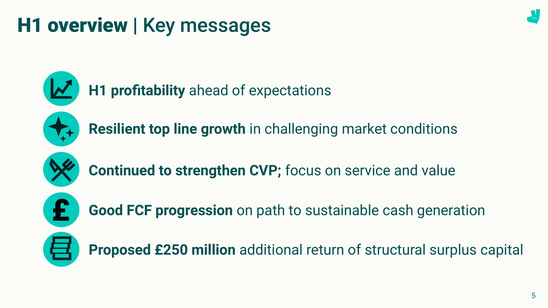 overview key messages | Deliveroo