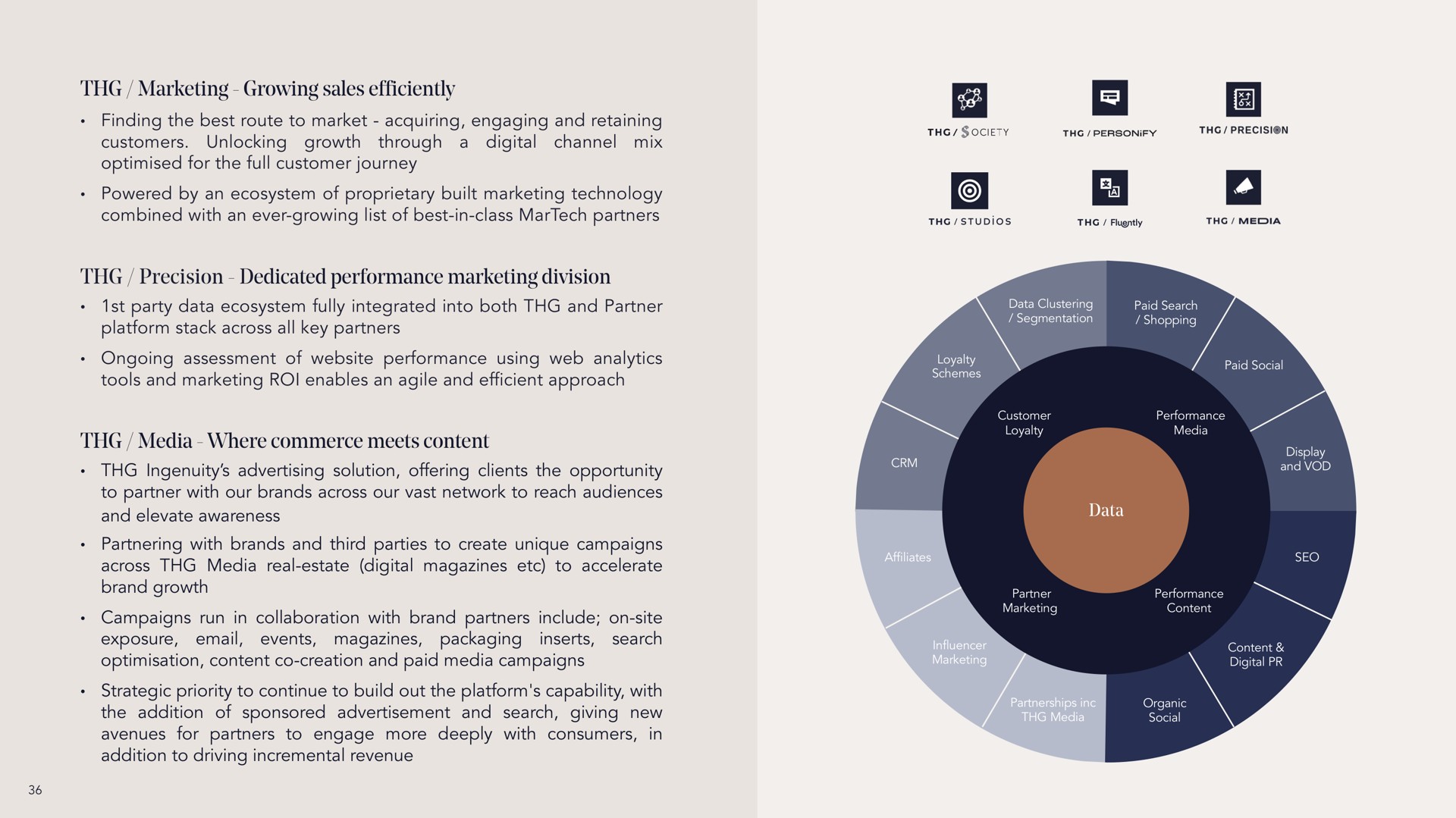 the-hut-group-results-presentation-deck-slidebook-io