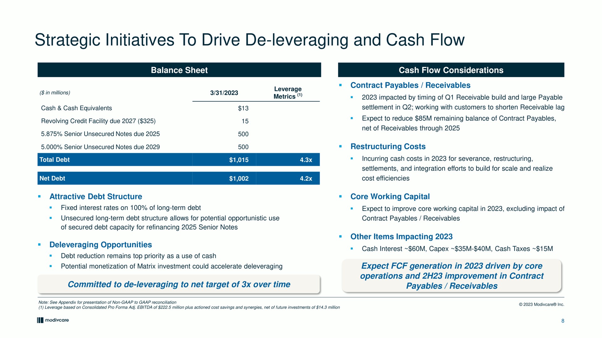 strategic initiatives to drive leveraging and cash flow | ModivCare