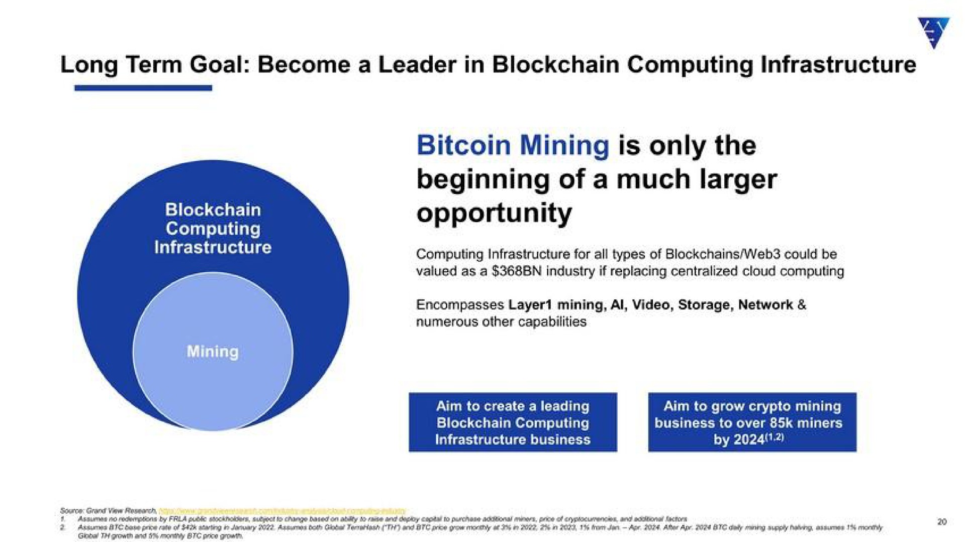 mining is only the beginning of a much | VCV Digital Technology