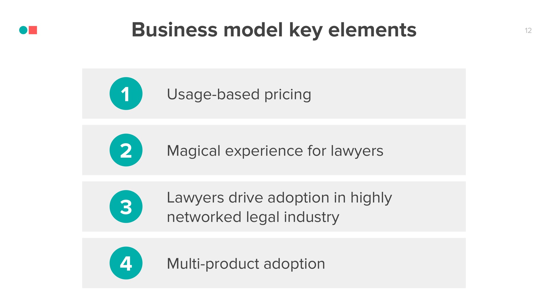 business model key elements | CS Disco