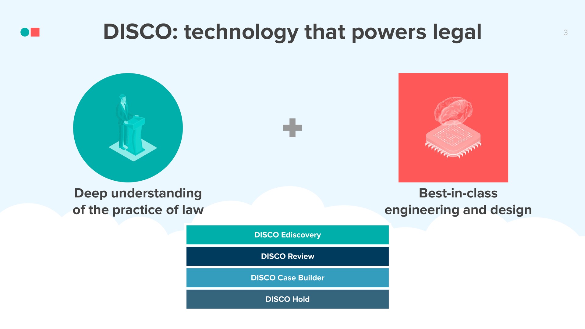 technology that powers legal | CS Disco