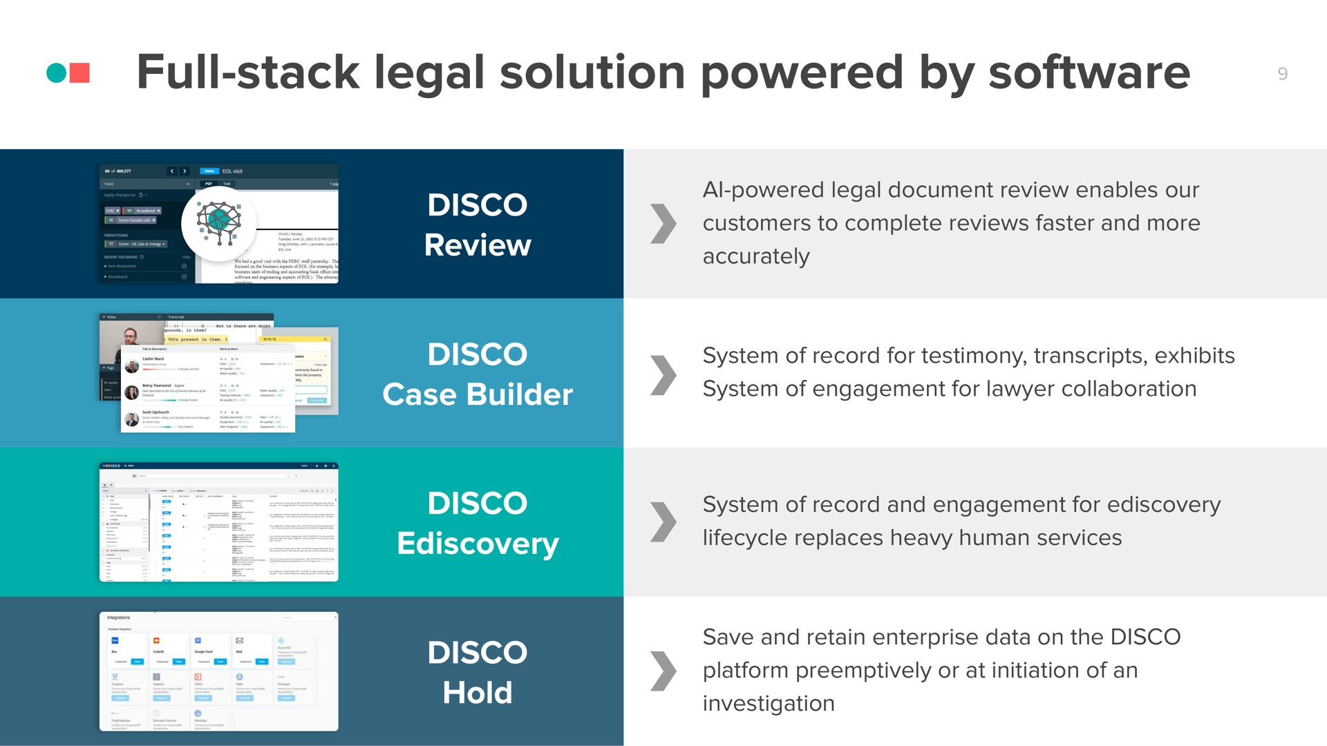 full stack legal solution powered by | CS Disco