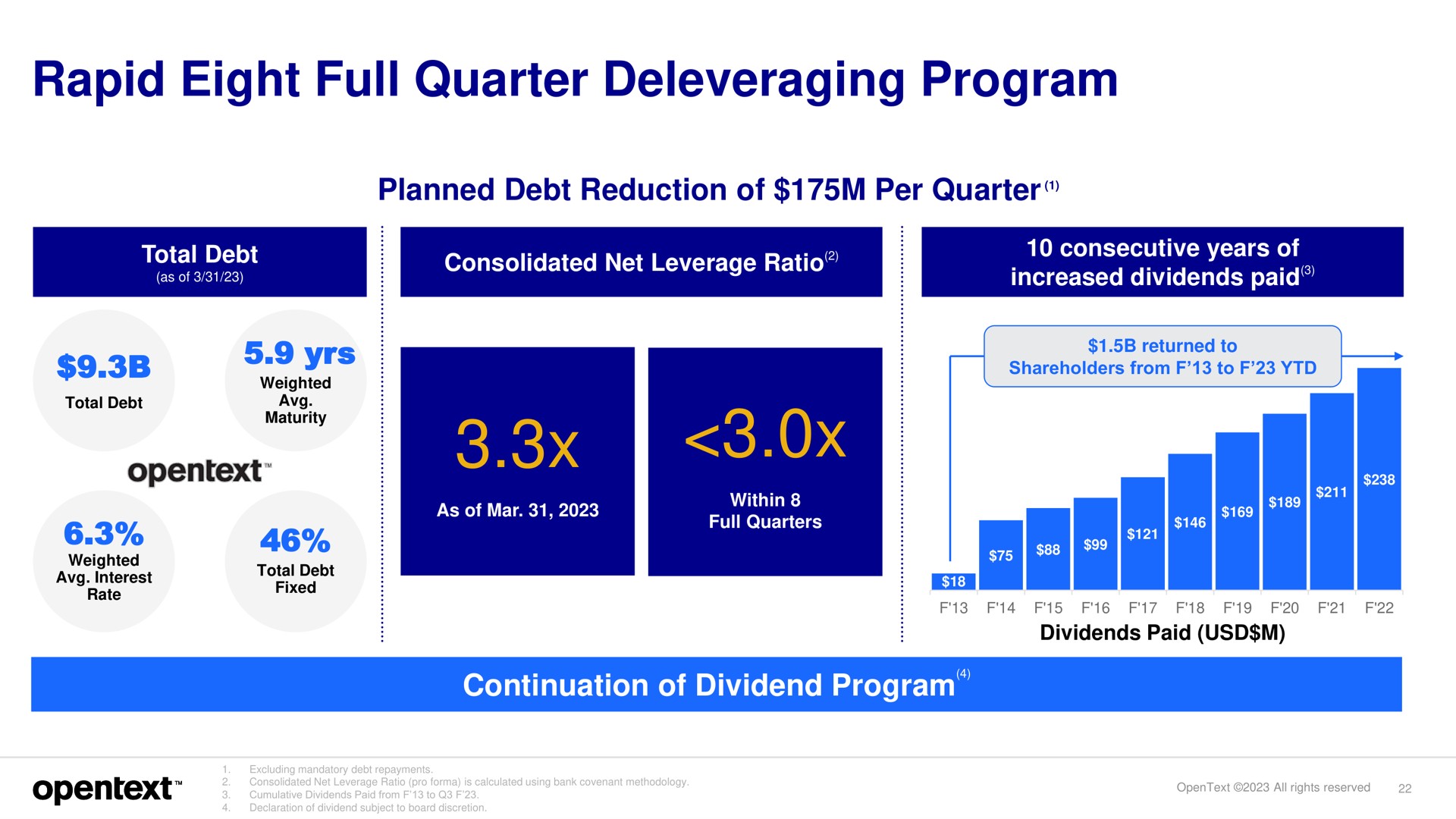 rapid eight full quarter program yrs continuation of dividend | OpenText