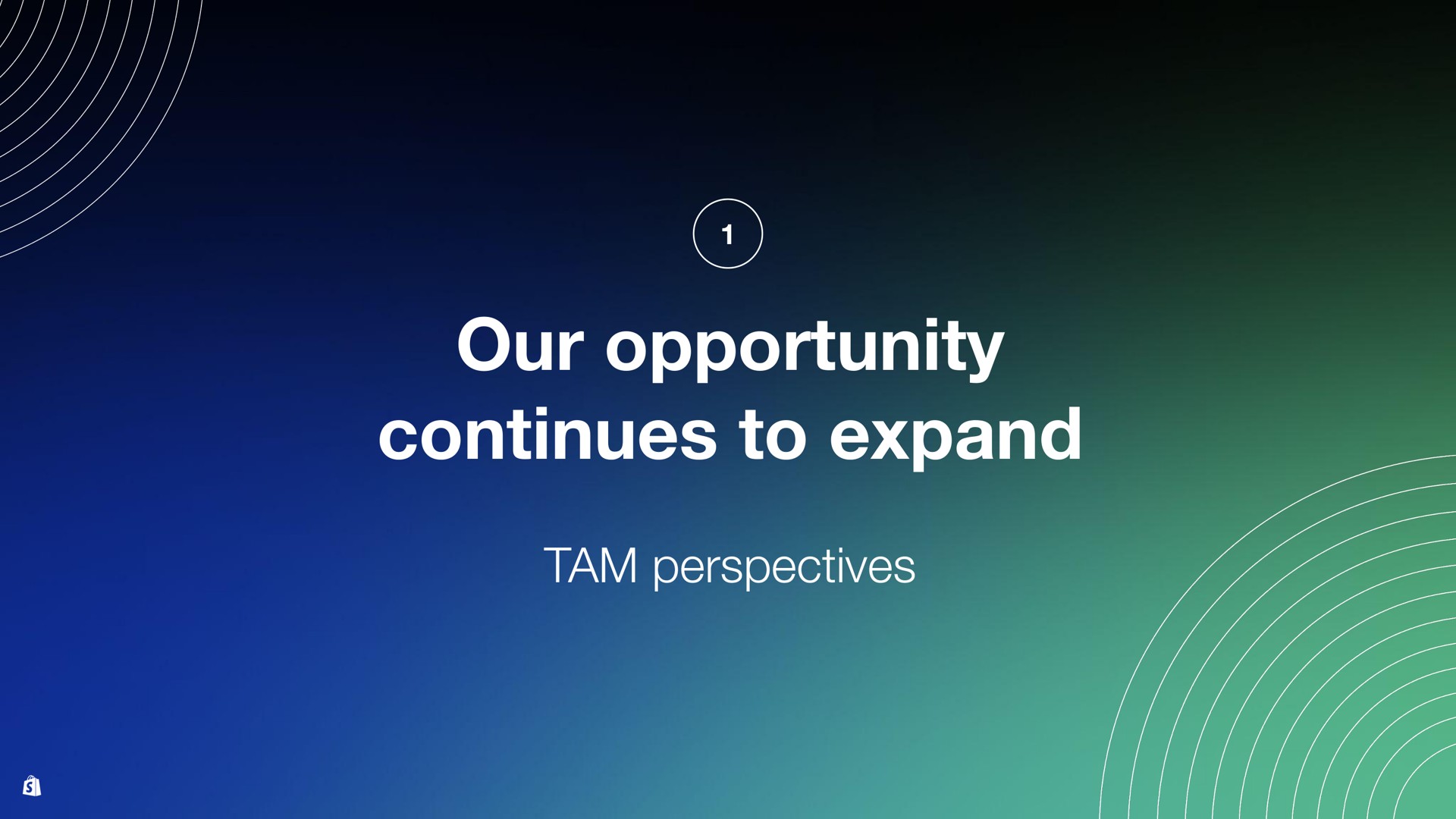 our opportunity continues to expand tam perspectives | Shopify