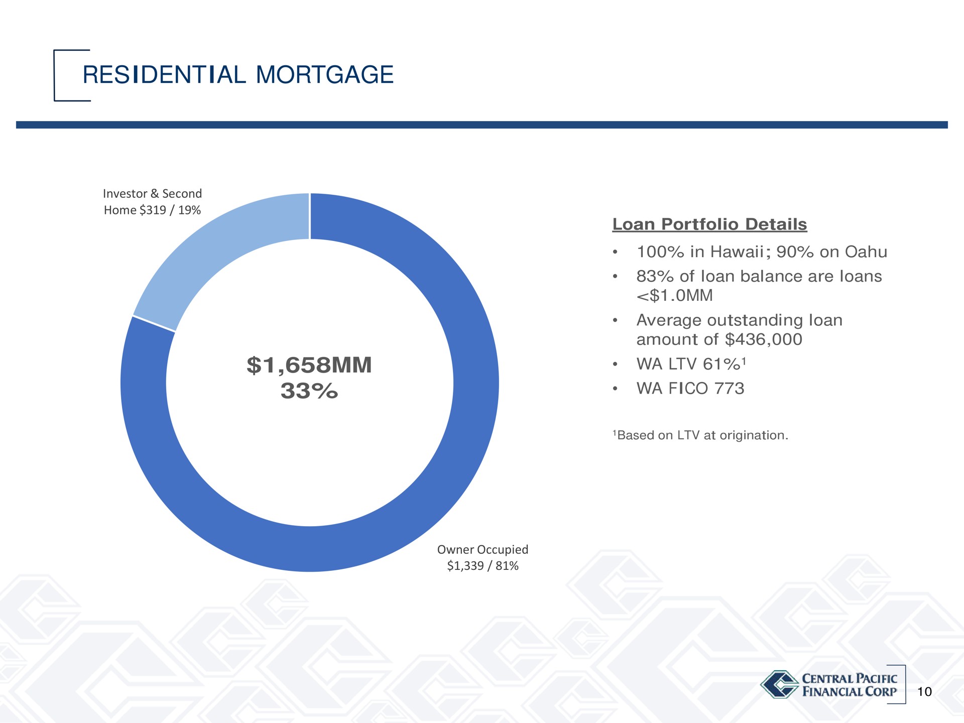 residential mortgage | Central Pacific Financial