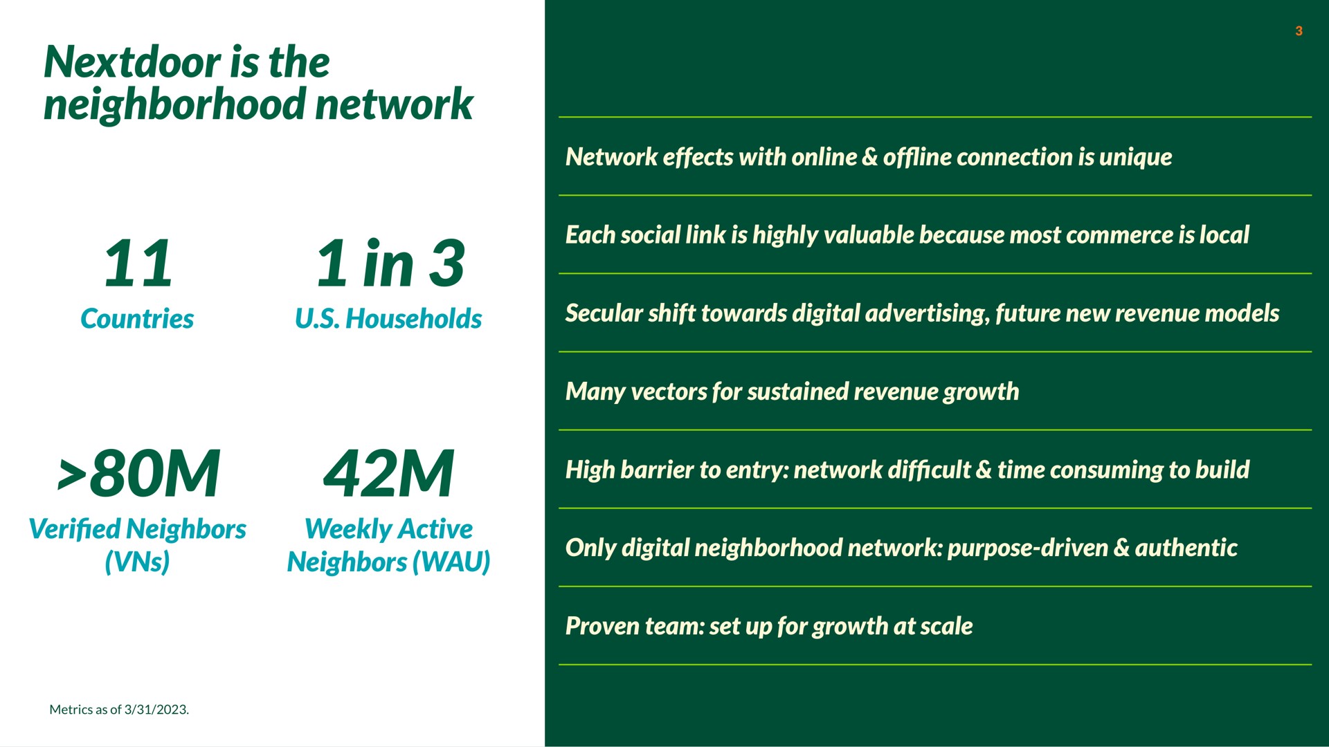 is the neighborhood network in in | Nextdoor
