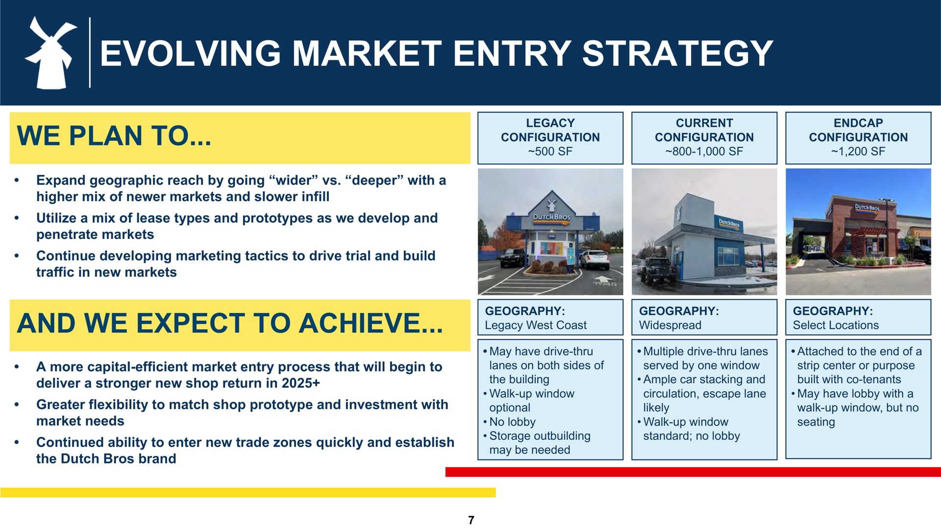 evolving market entry strategy we plan to and we expect to achieve | Dutch Bros