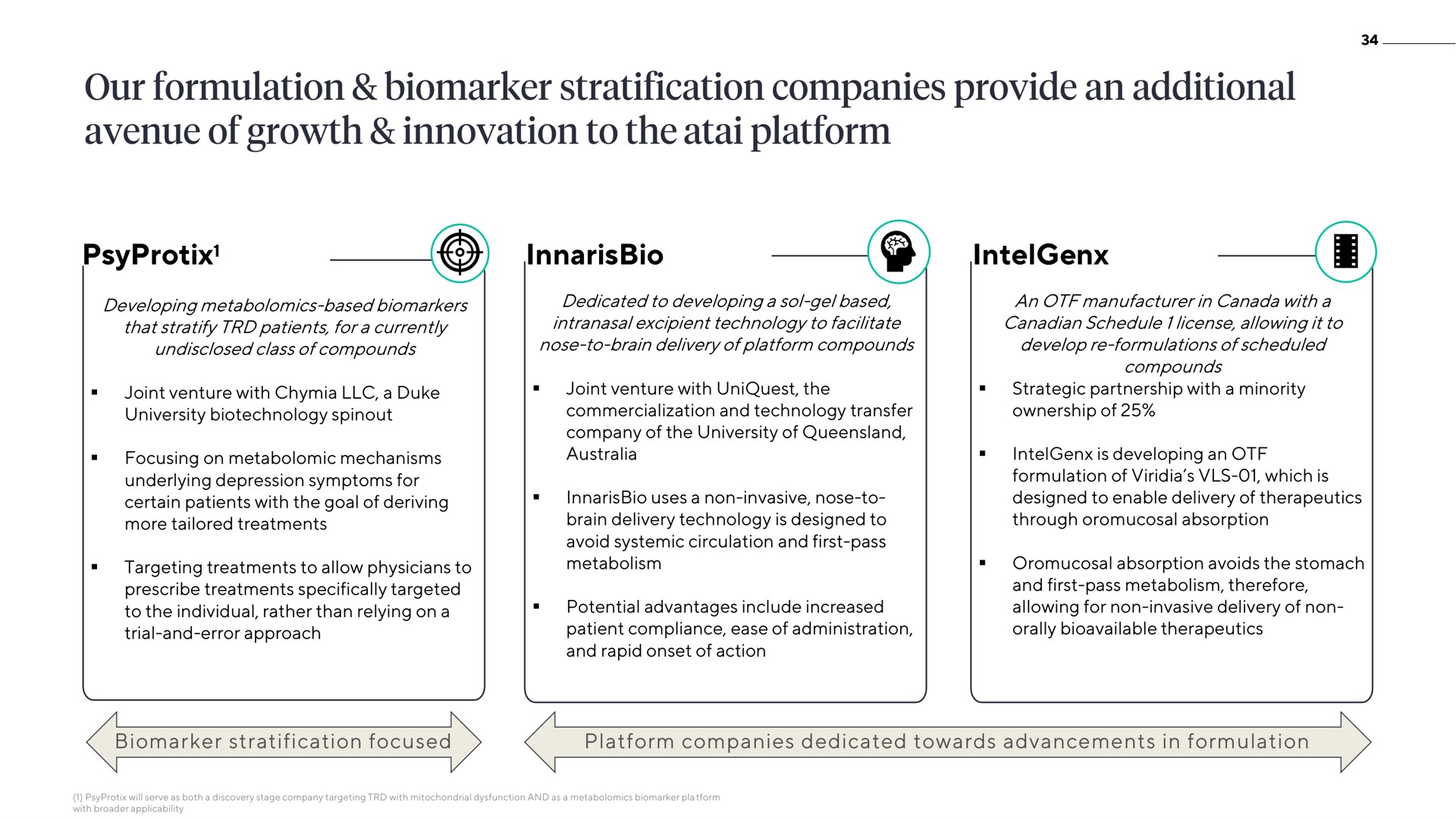stratification focused platform companies dedicated towards advancements in formulation our provide an additional avenue of growth innovation to the | ATAI