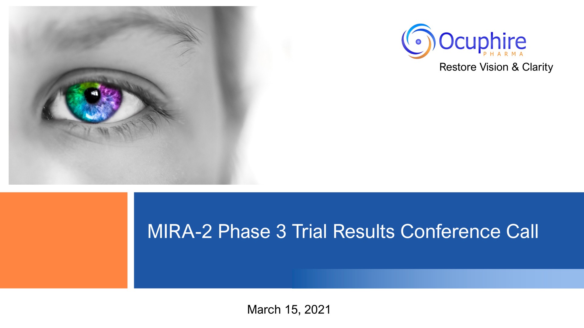 phase trial results conference call | Ocuphire Pharma