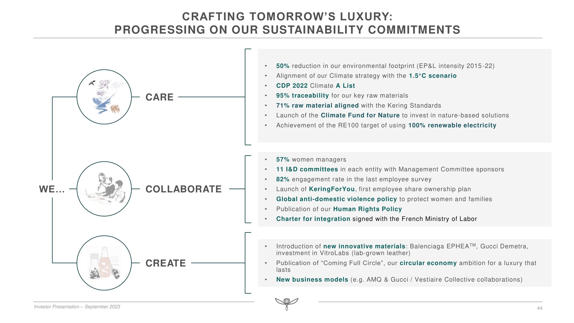 crafting tomorrow luxury progressing on our commitments care we collaborate create | Kering