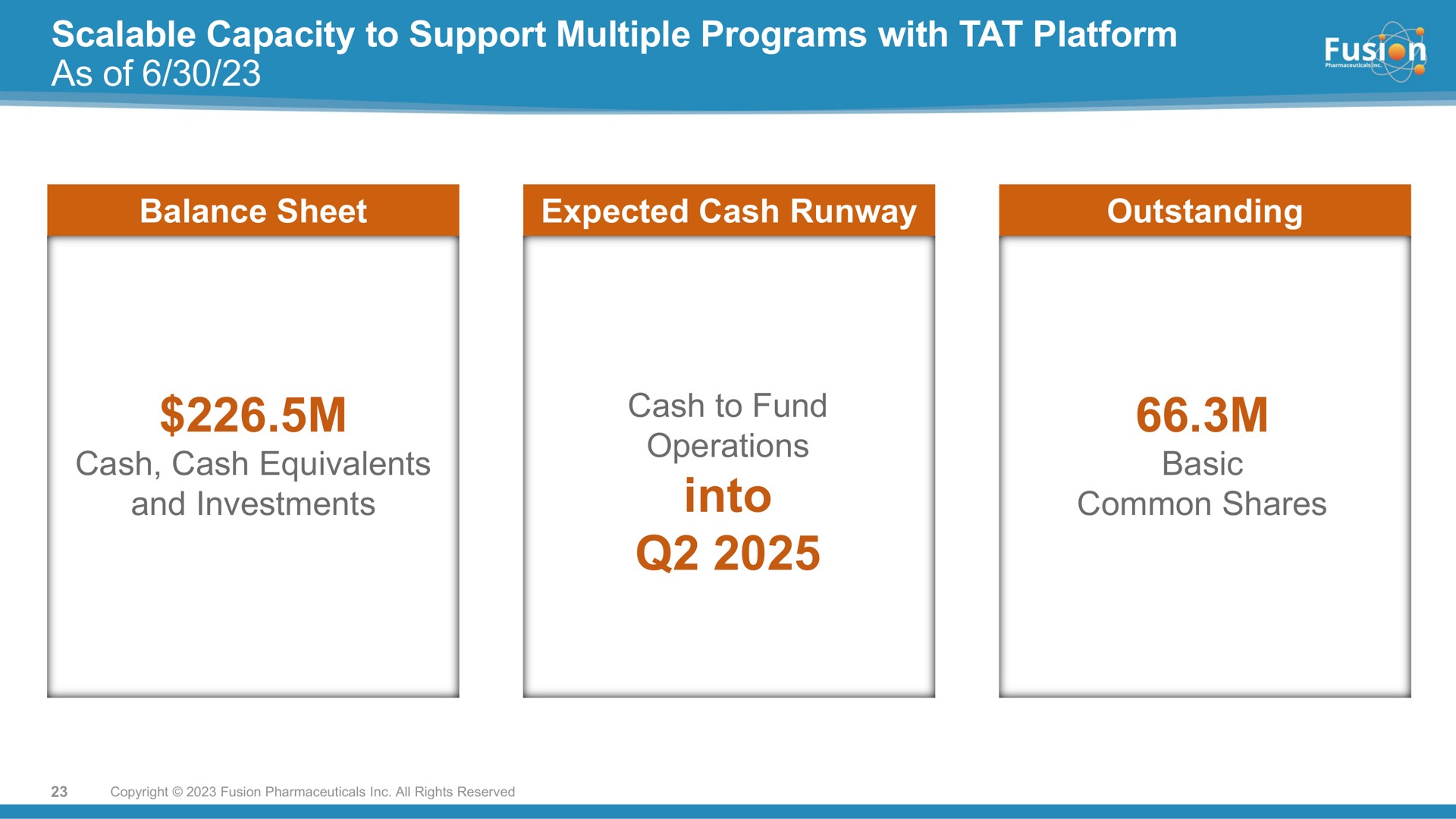 scalable capacity to support multiple programs with tat platform as of balance sheet expected cash runway outstanding cash cash equivalents and investments cash to fund operations into basic common shares gen puna | Fusion Pharmaceuticals