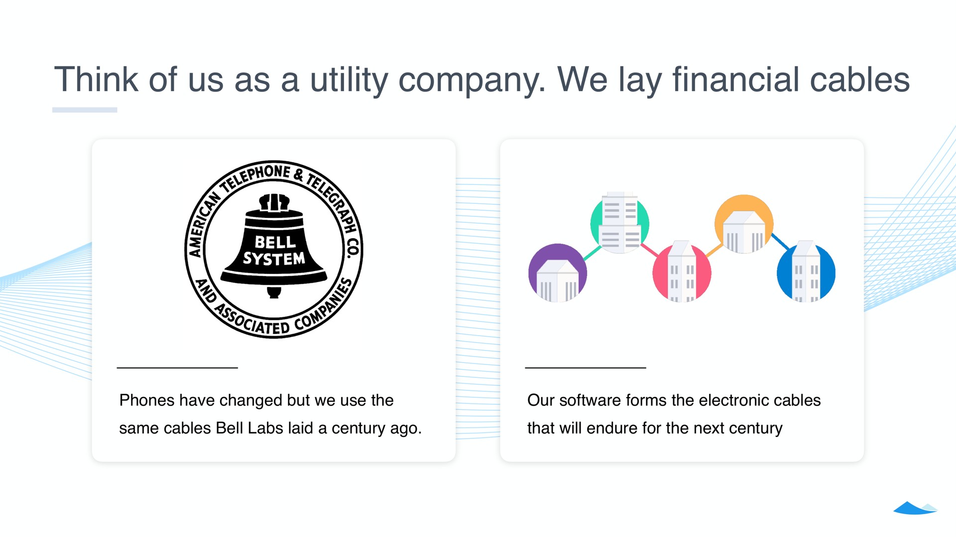 think of us as a utility company we lay cables financial phones have changed but use the our forms the electronic same bell labs laid century ago that will endure for the next century | Carta