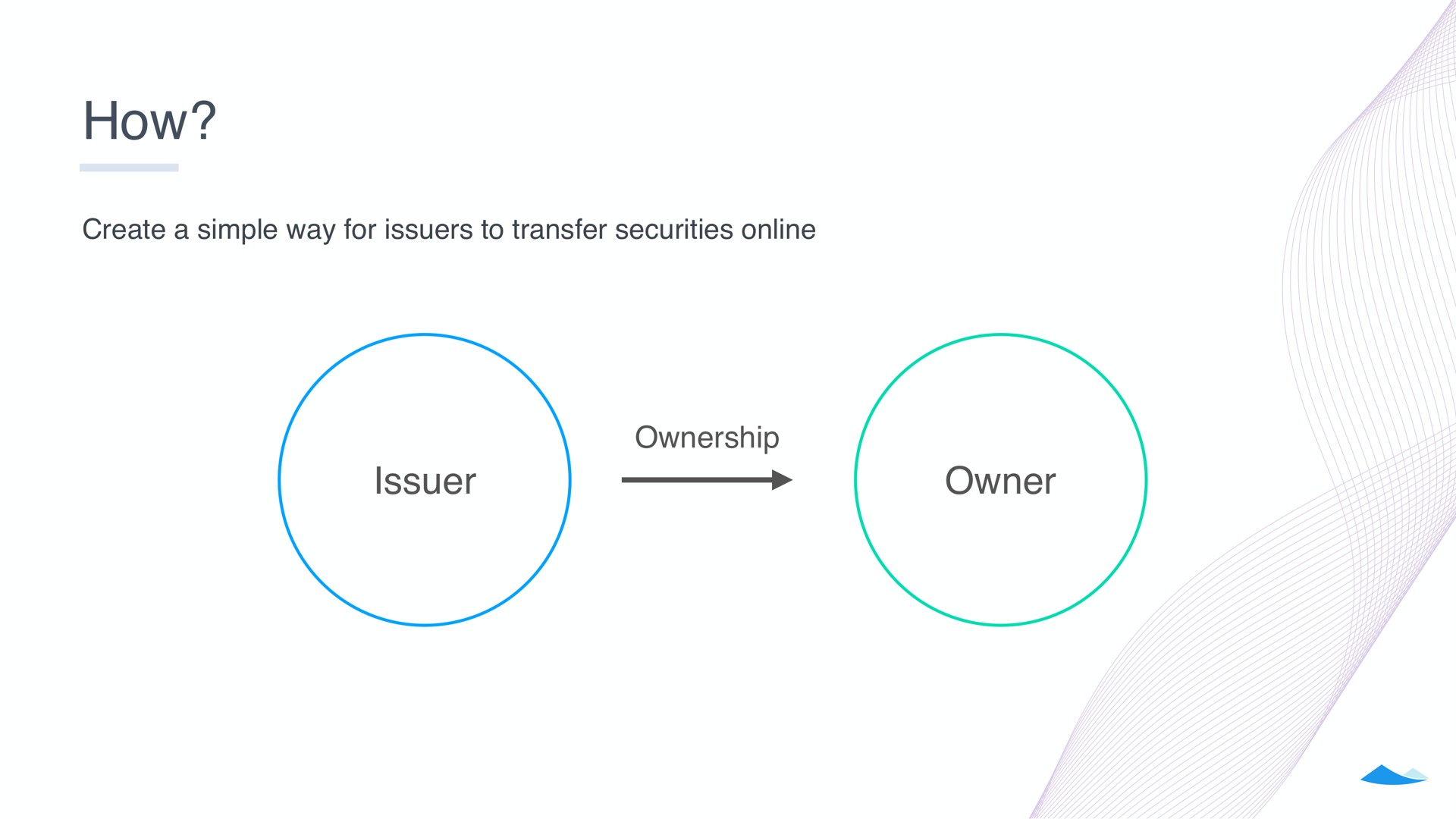 how create a simple way for issuers to transfer securities ownership | Carta