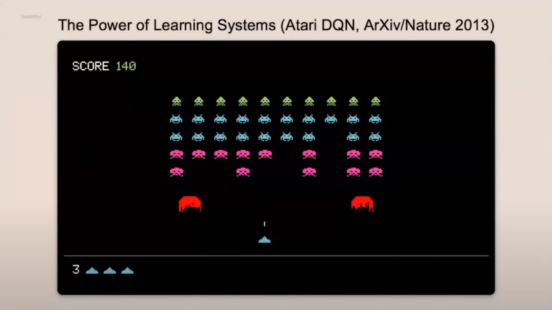 the power of learning systems nature score | DeepMind
