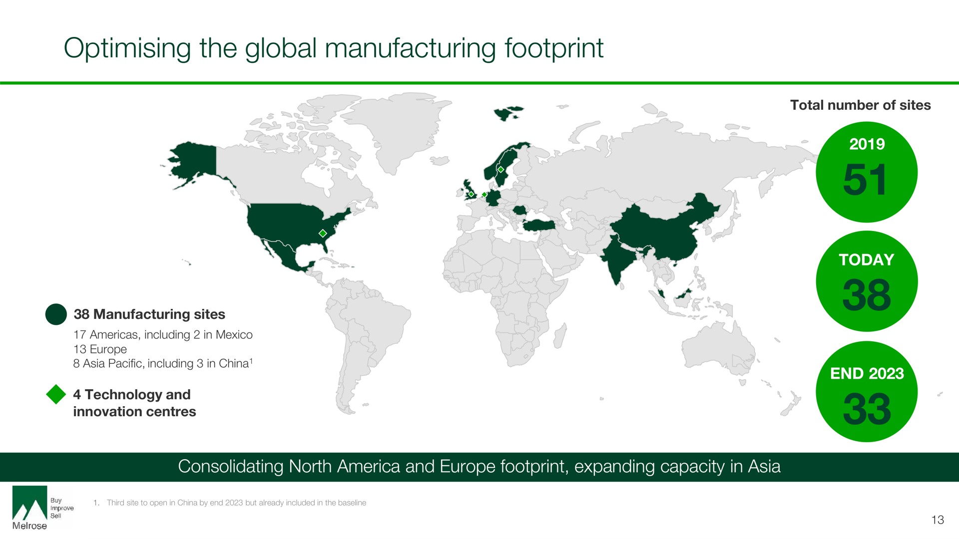the global manufacturing footprint | Melrose