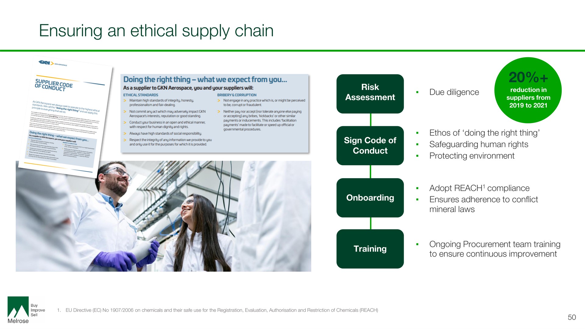 ensuring an ethical supply chain | Melrose