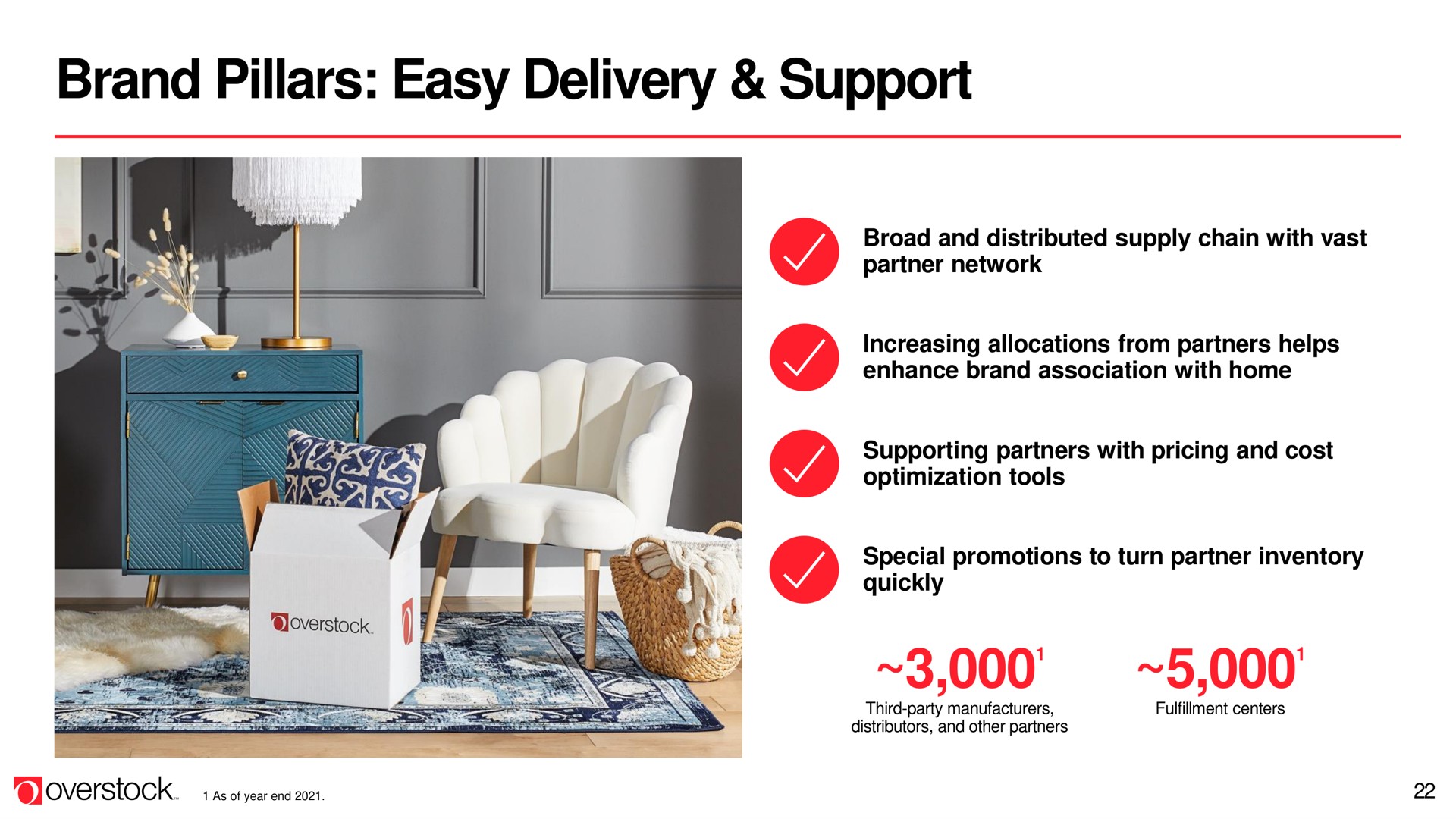 brand pillars easy delivery support | Overstock