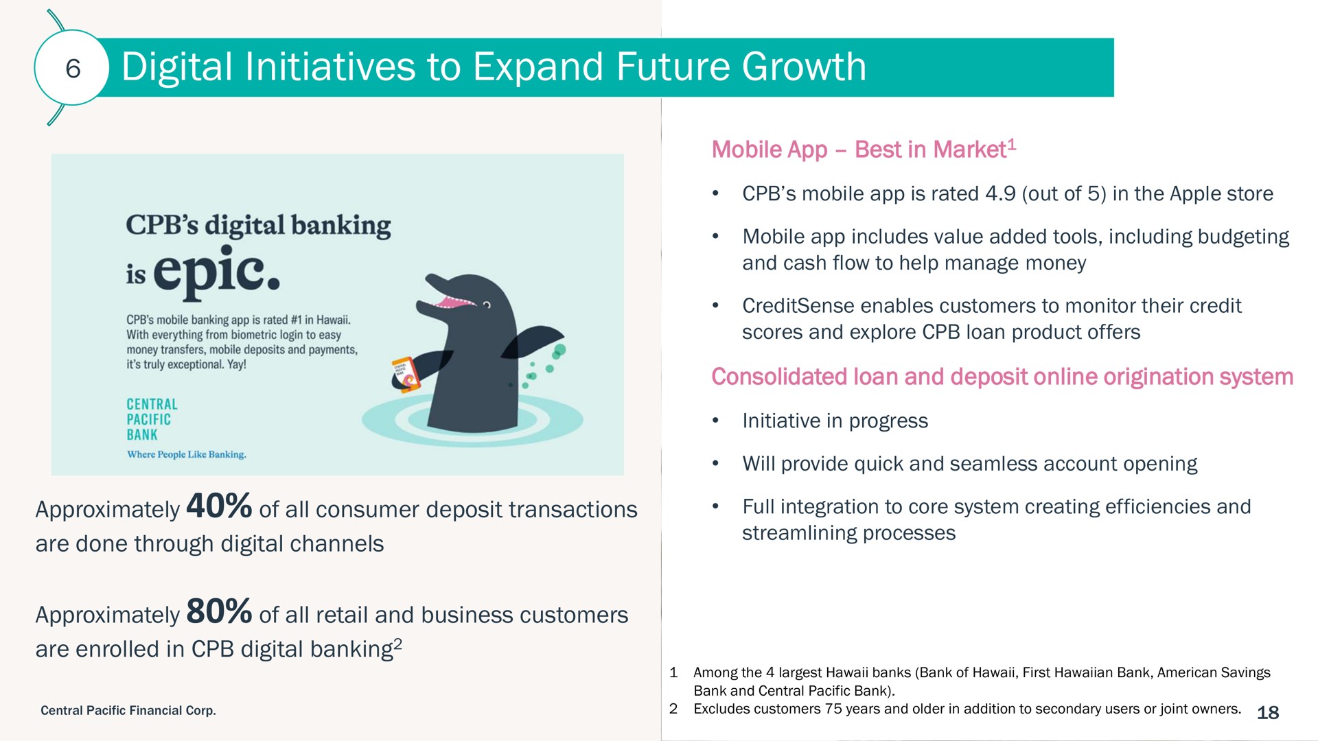 digital initiatives to expand future growth | Central Pacific Financial