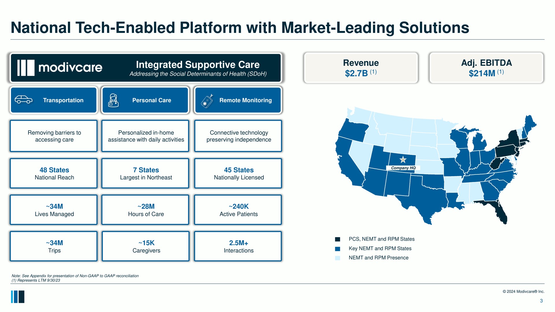 national tech enabled platform with market leading solutions integrated supportive care | ModivCare