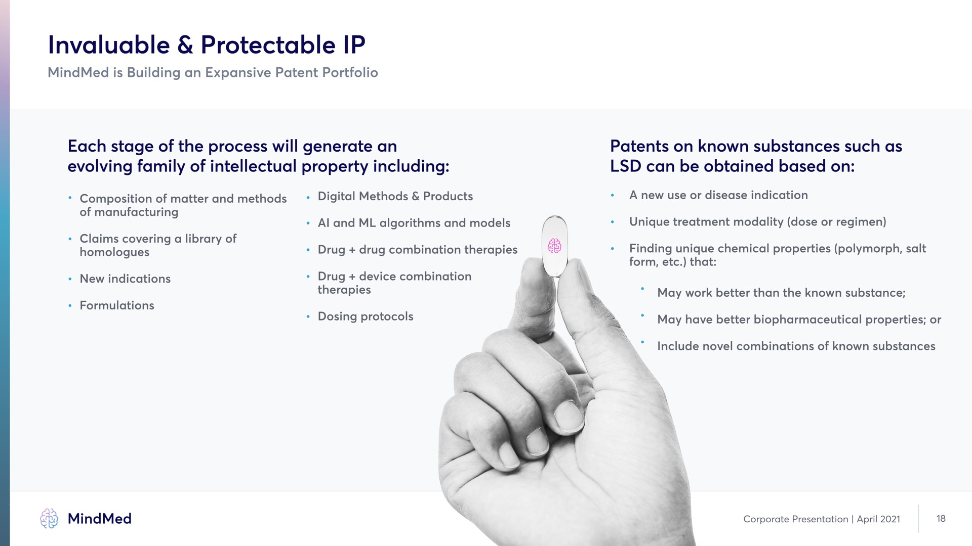 invaluable each stage of the process will generate an evolving family of intellectual property including patents on known substances such as can be obtained based on | MindMed
