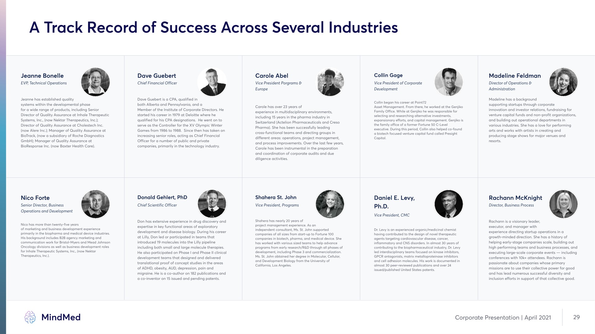 a track record of success across several industries | MindMed