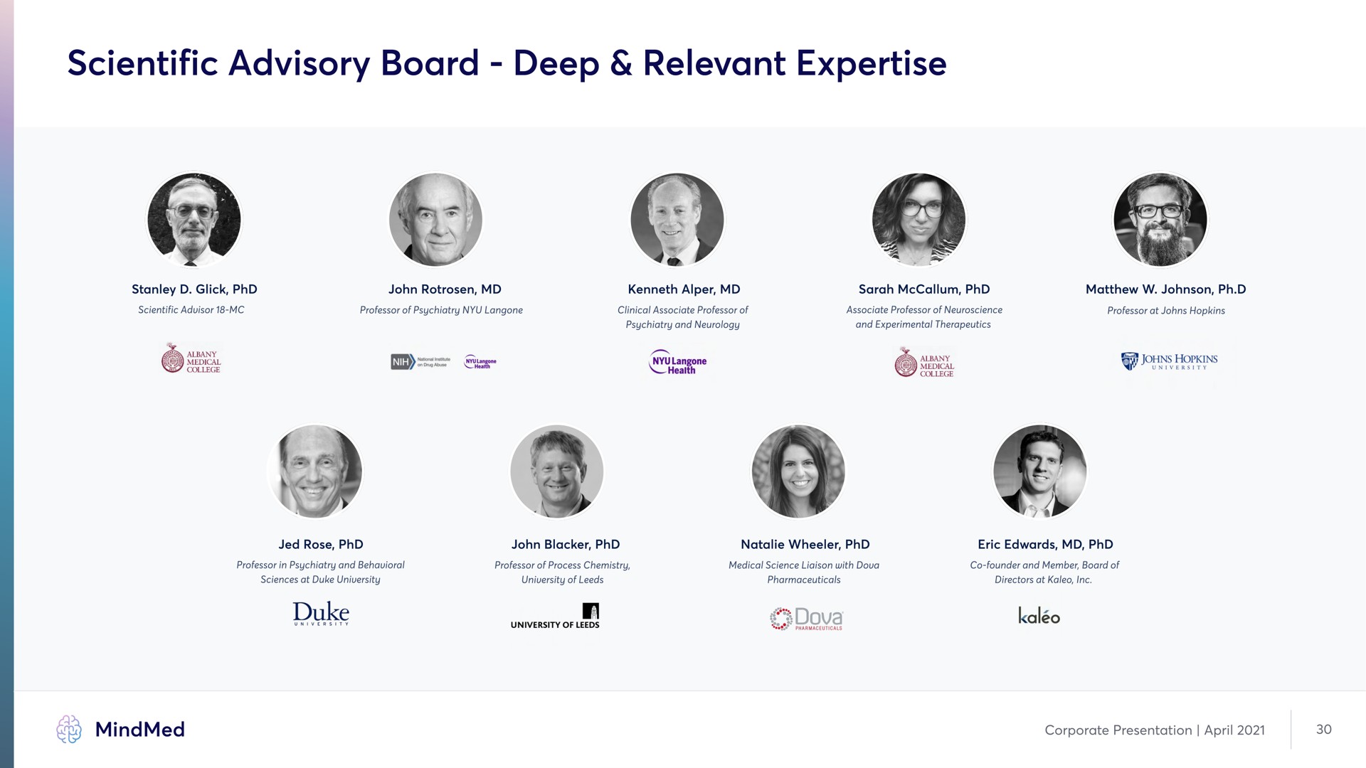 scientific advisory board deep relevant | MindMed