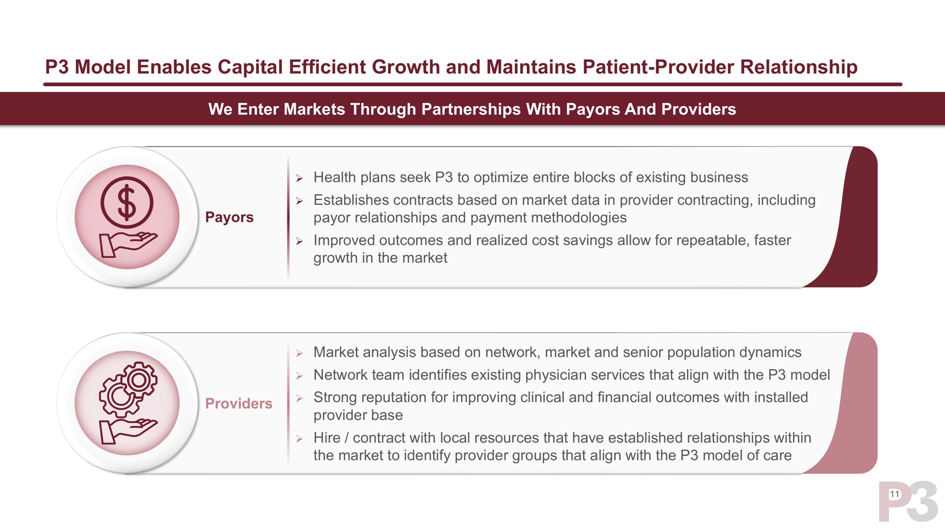 model enables capital efficient growth and maintains patient provider relationship providers | P3 Health Partners
