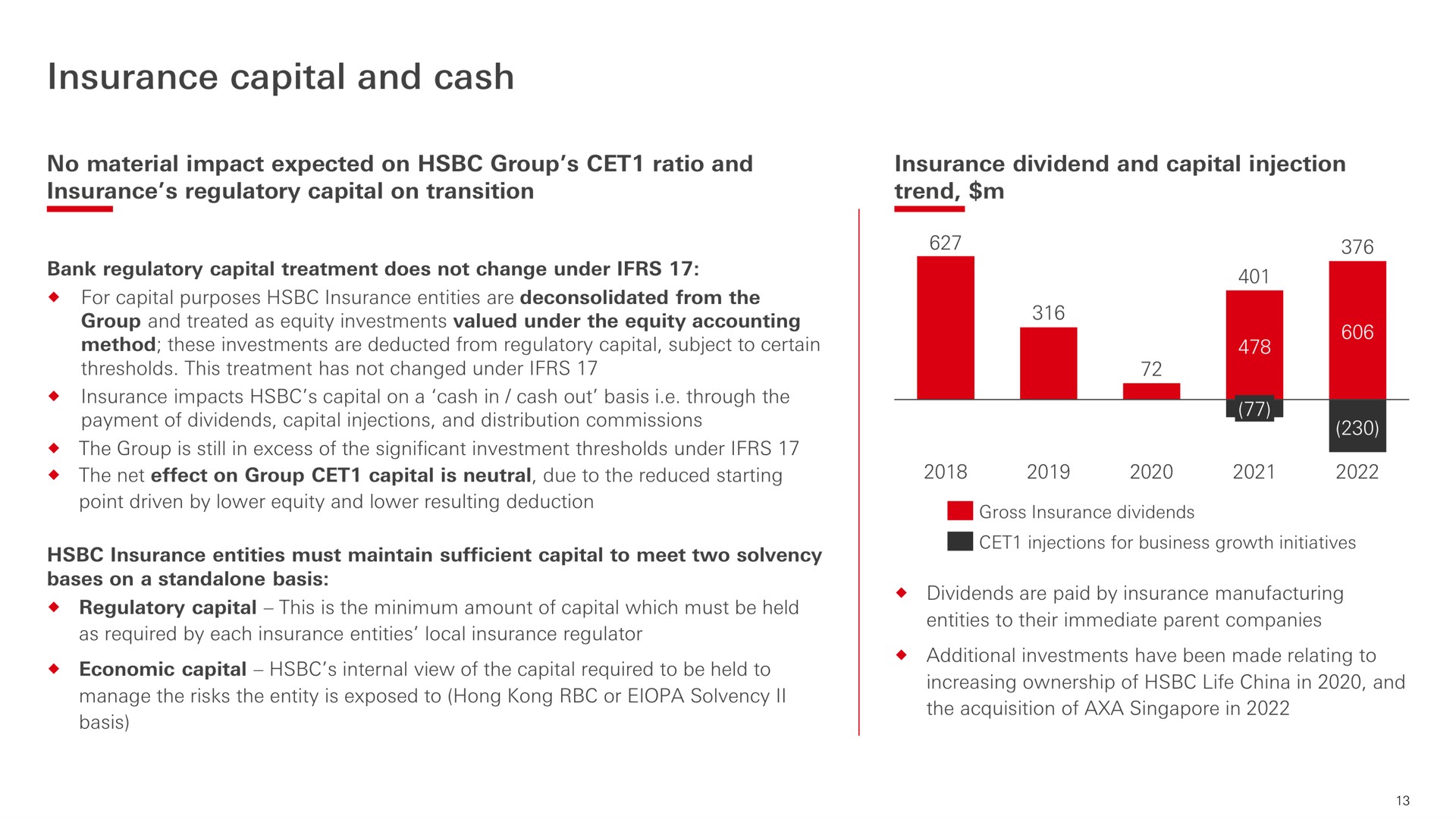 insurance capital and cash | HSBC