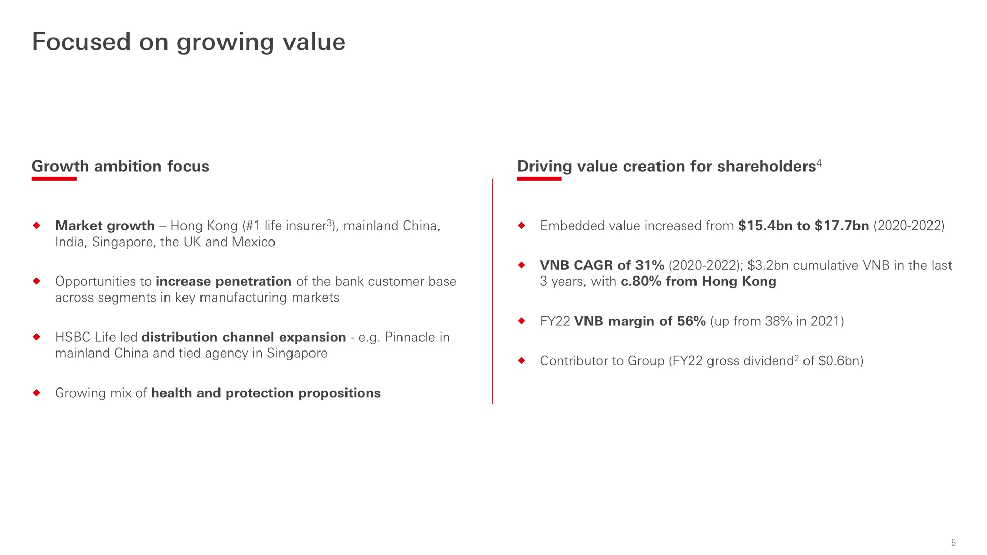 focused on growing value | HSBC