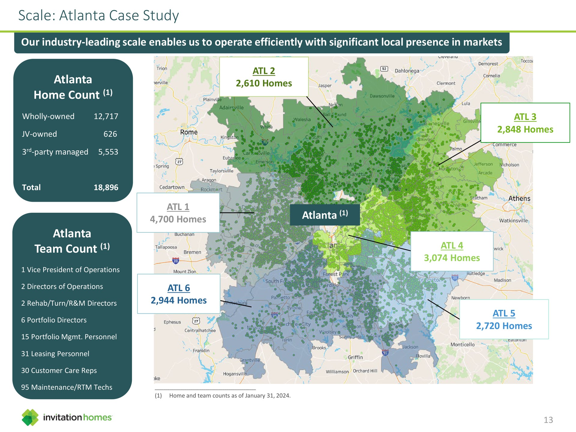 scale case study our industry leading scale enables us to operate efficiently with significant local presence in markets home count team count | Invitation Homes