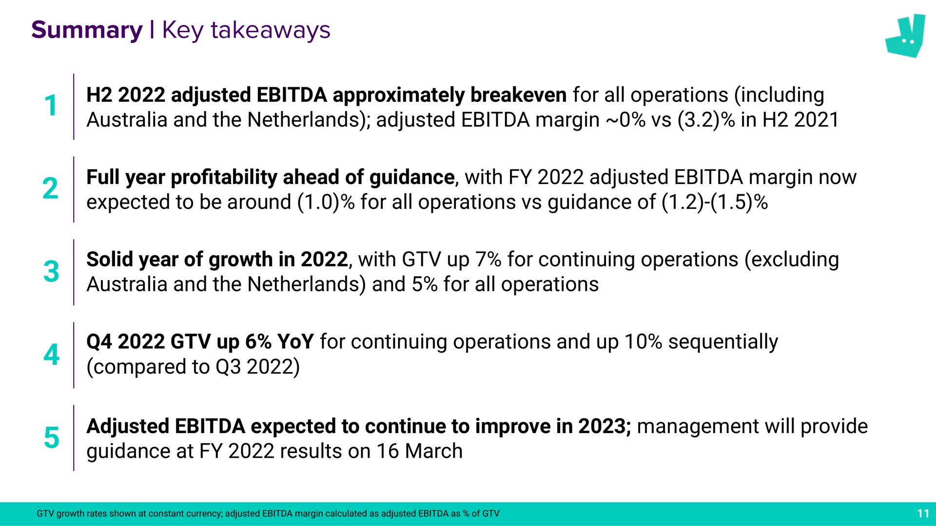 summary key a adjusted approximately for all operations including and the adjusted margin in full year profitability ahead of guidance with adjusted margin now expected to be around for all operations guidance of solid year of growth in with up for continuing operations excluding and the and for all operations up yoy for continuing operations and up sequentially compared to adjusted expected to continue to improve in management will provide guidance at results on march | Deliveroo