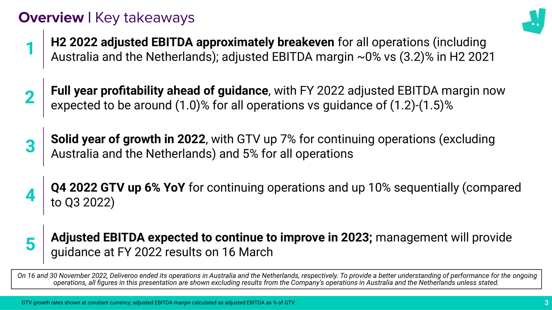 overview key adjusted approximately for all operations including and the adjusted margin in full year profitability ahead of guidance with adjusted margin now expected to be around for all operations guidance of solid year of growth in with up for continuing operations excluding and the and for all operations up yoy for continuing operations and up sequentially compared to adjusted expected to continue to improve in management will provide guidance at results on march | Deliveroo