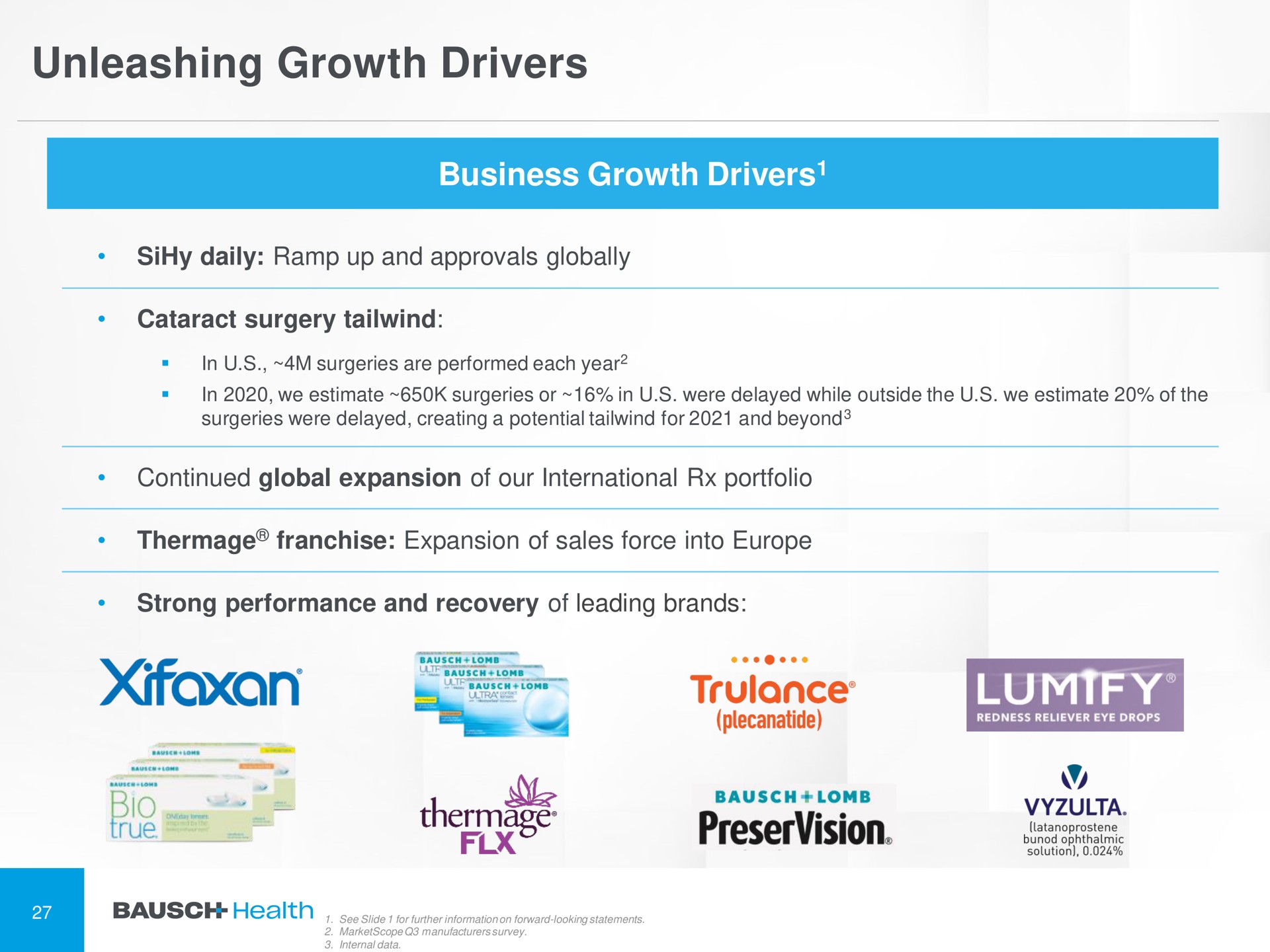 unleashing growth drivers business growth drivers we rue | Bausch Health Companies