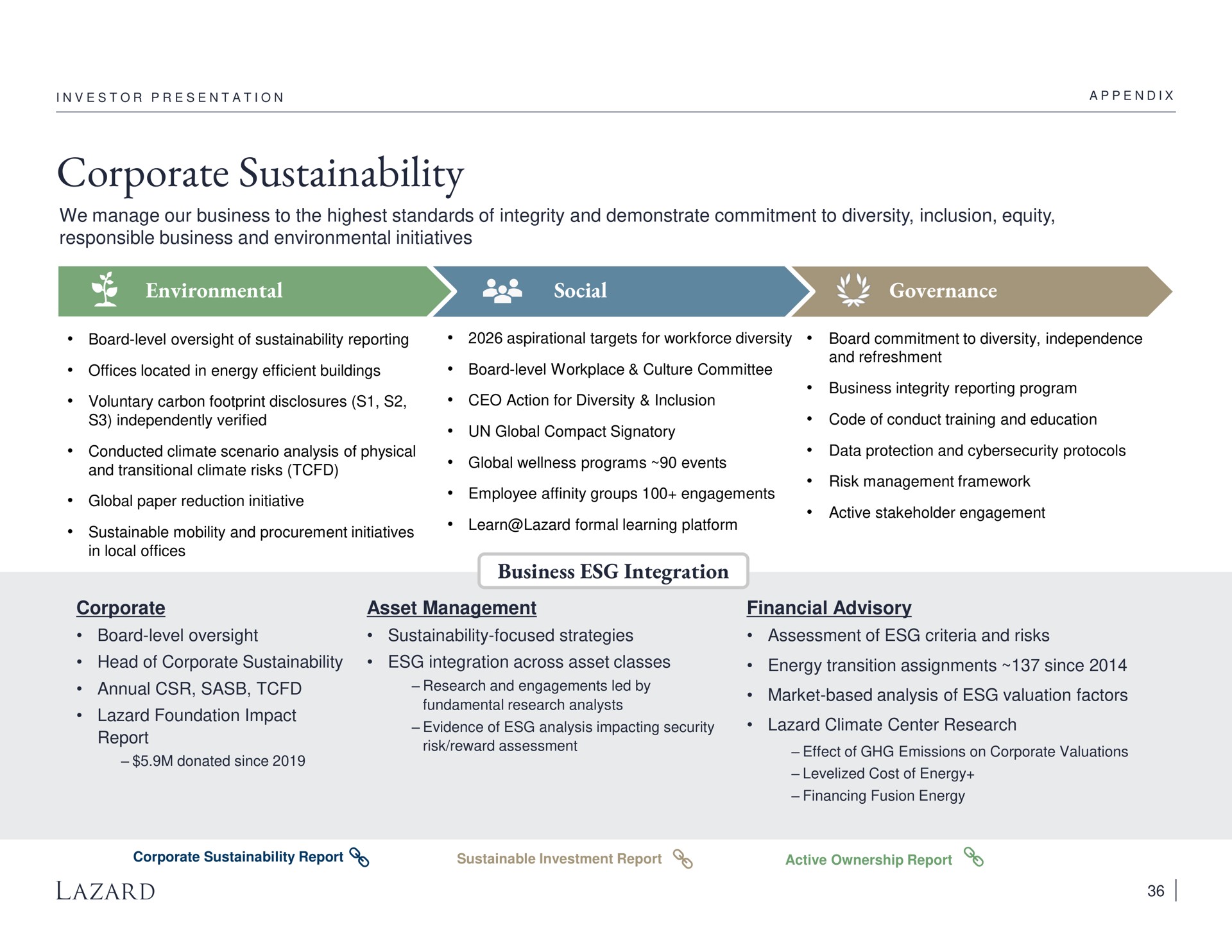 corporate environmental social governance business integration | Lazard