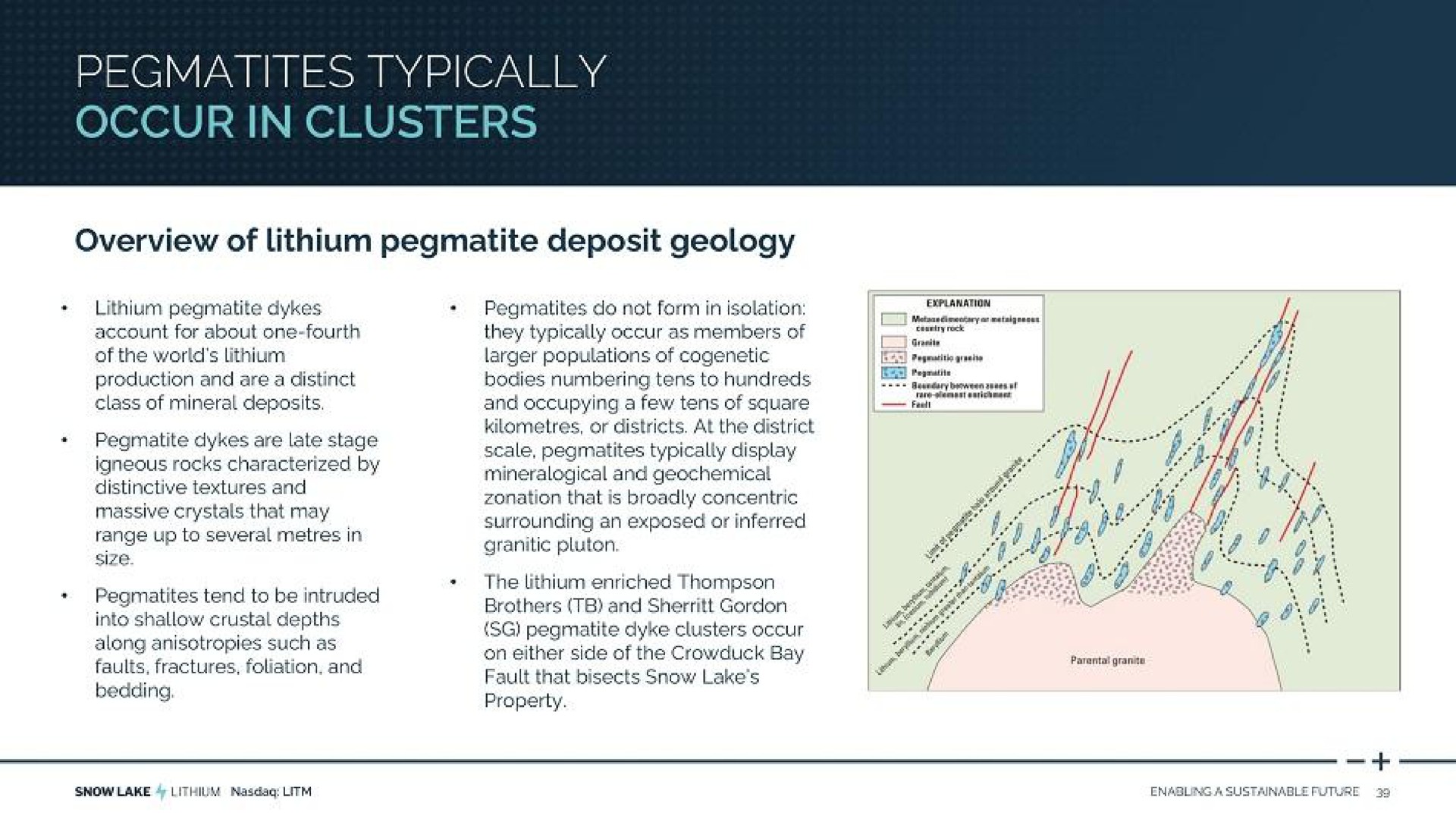 blessed occur in clusters ley | Snow Lake Resources