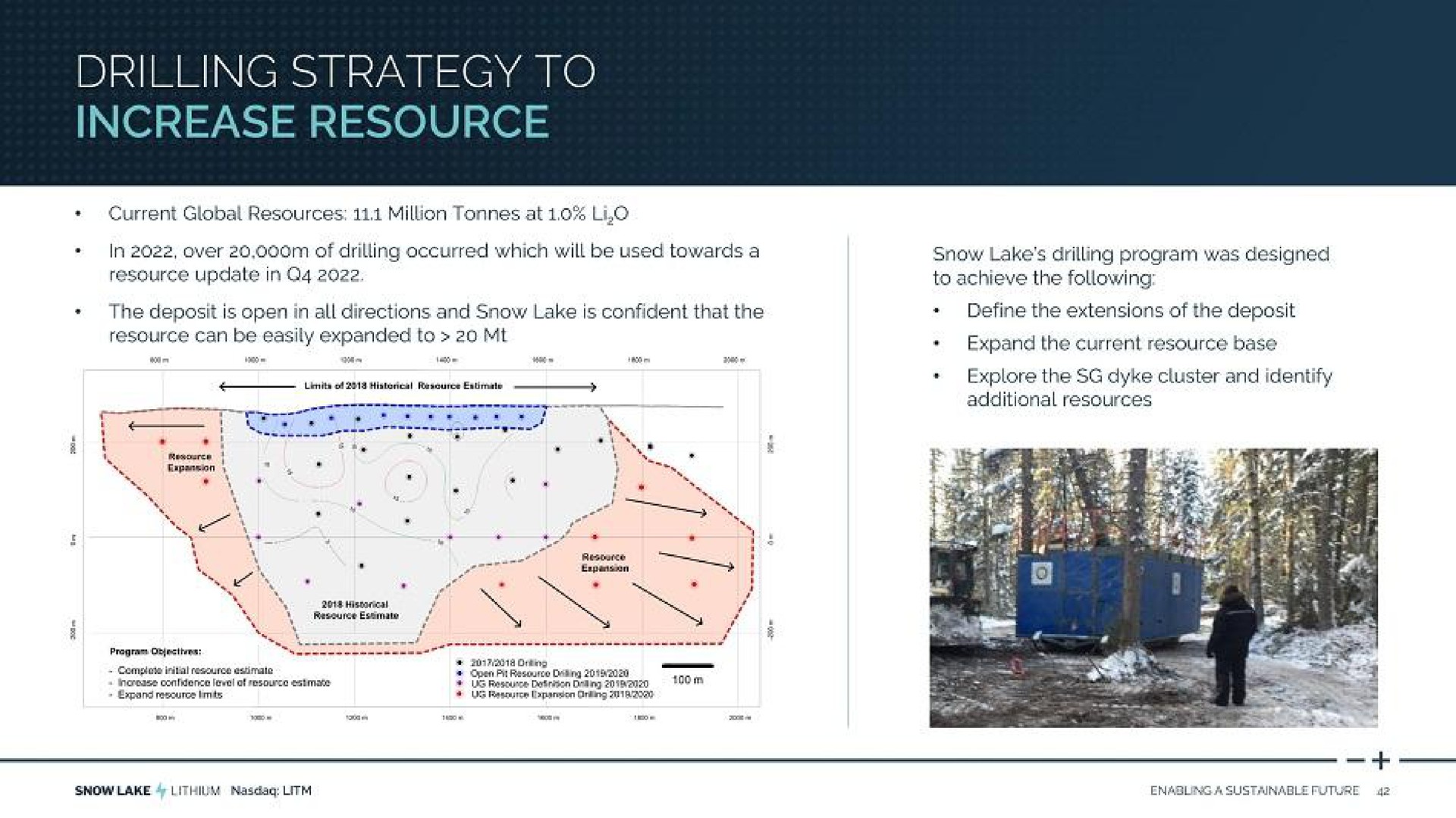 increase resource | Snow Lake Resources