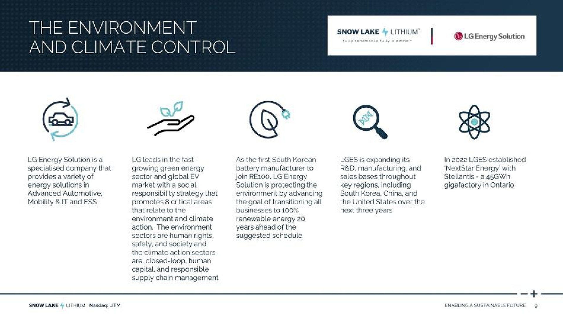 the environment and climate control | Snow Lake Resources
