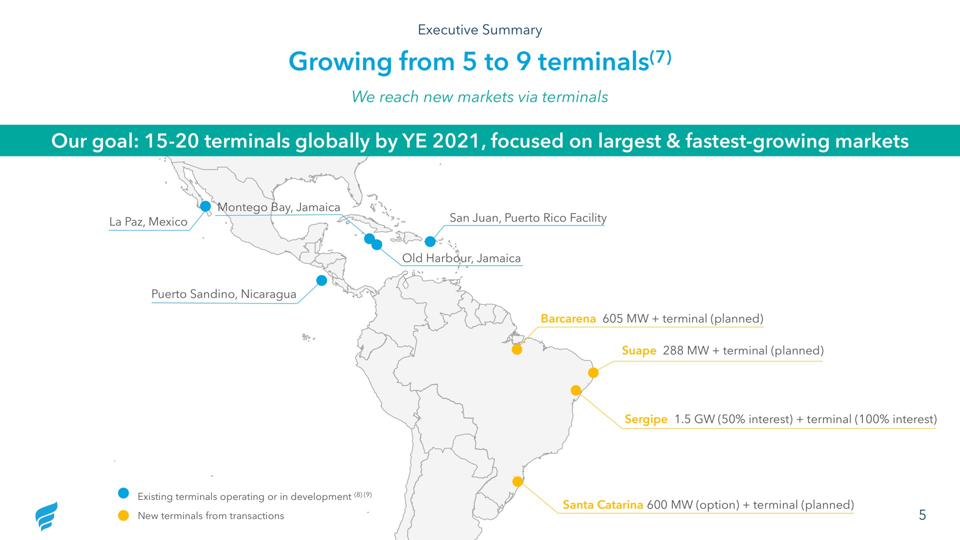 growing from to terminals our goal terminals globally by focused on growing markets | NewFortress Energy