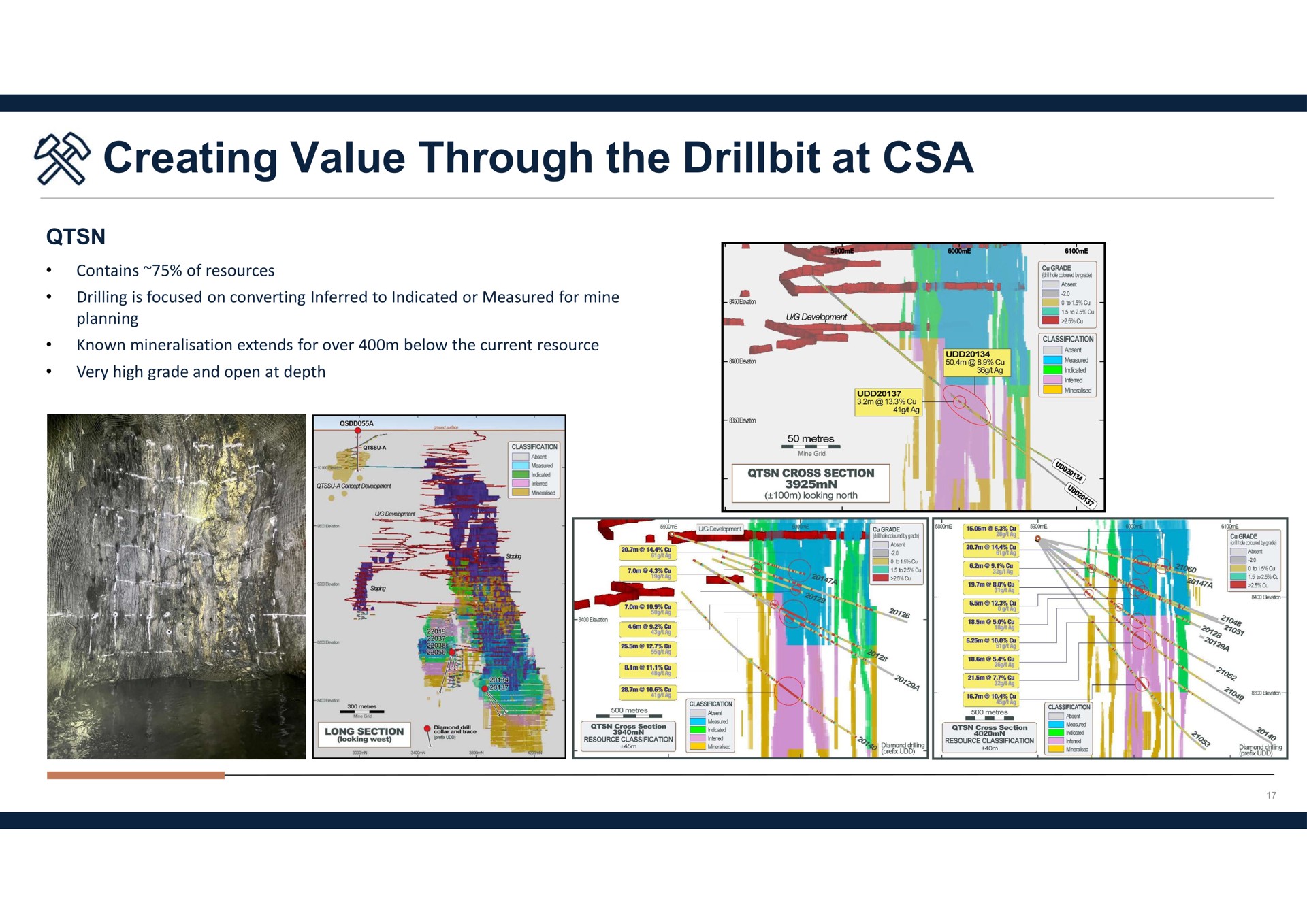creating value through the at | Metals Acquisition Corp